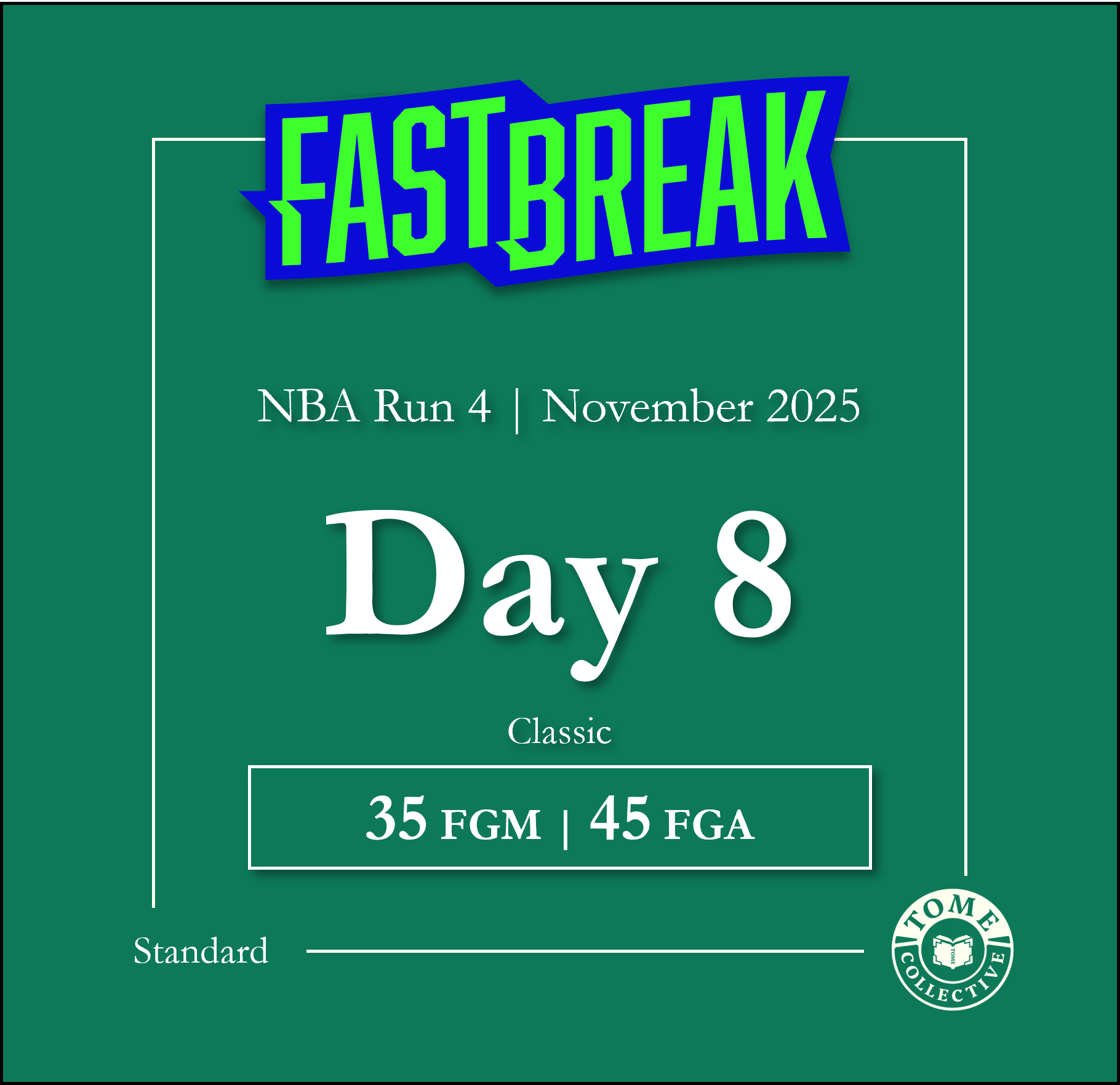 NBA Fast Break Classic | Run 4 | Day 8