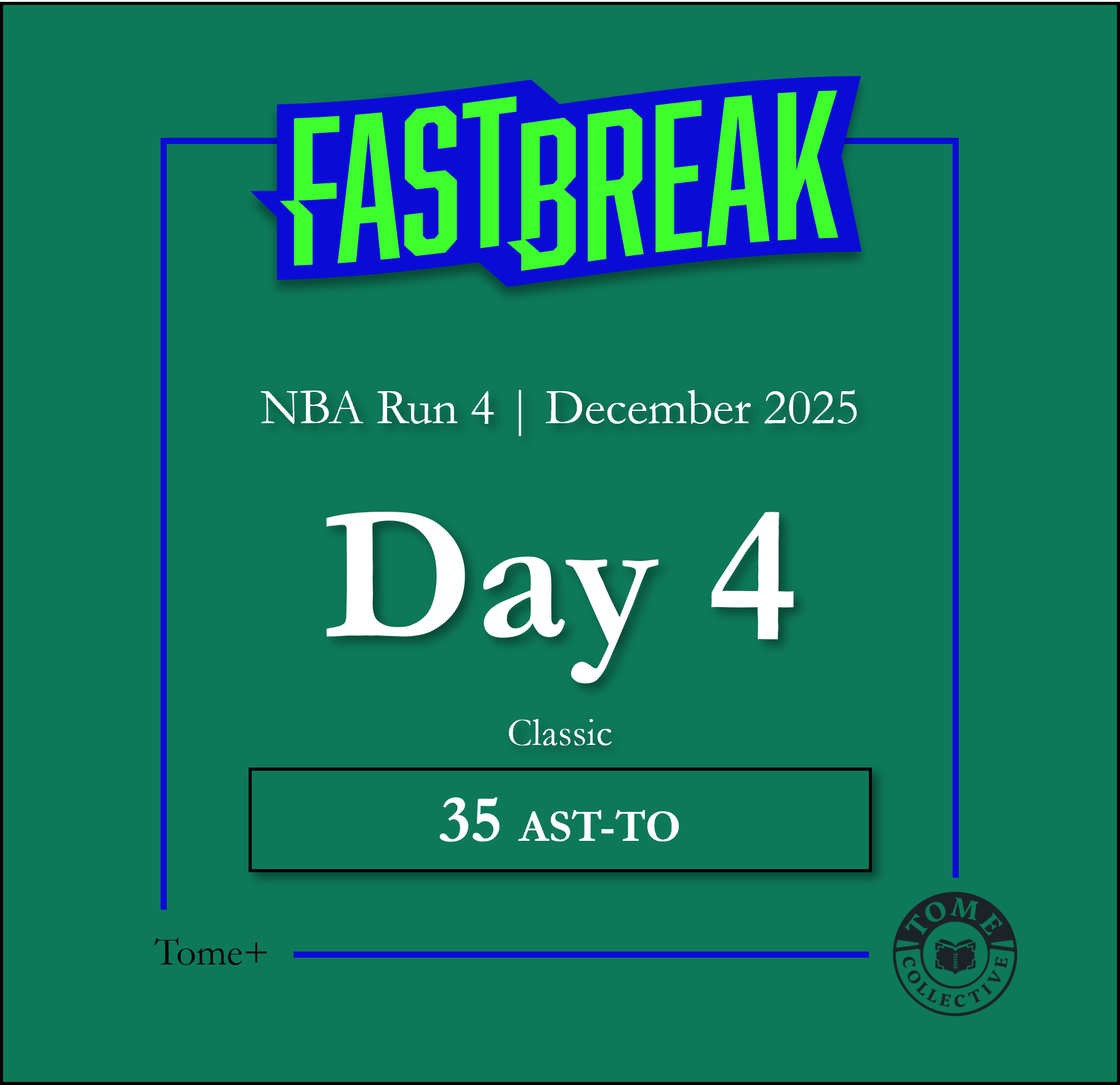Tome+ | NBA Fast Break Classic | Run 4 | Day 4