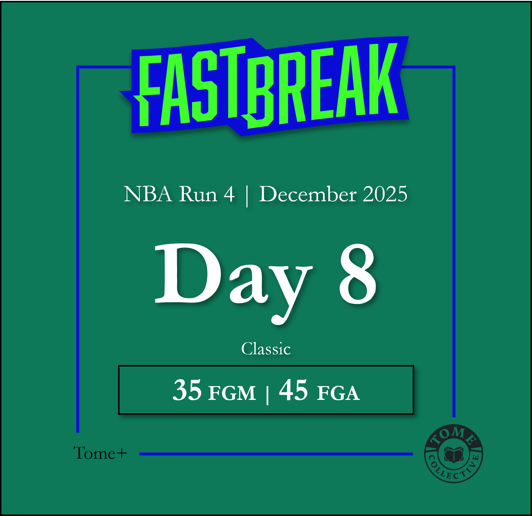 Tome+ | NBA Fast Break Classic | Run 4 | Day 8