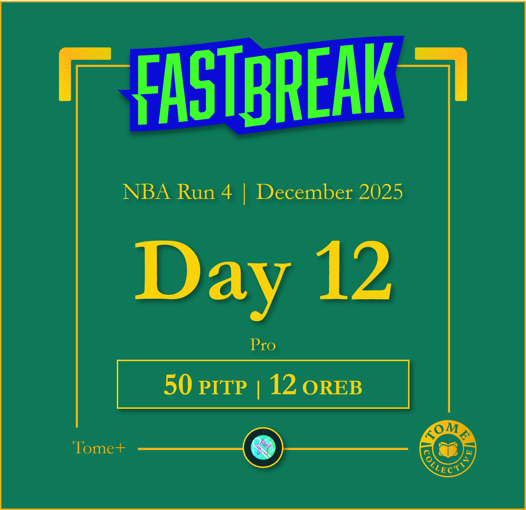 Tome+ | NBA Fast Break Pro | Run 4 | Day 12