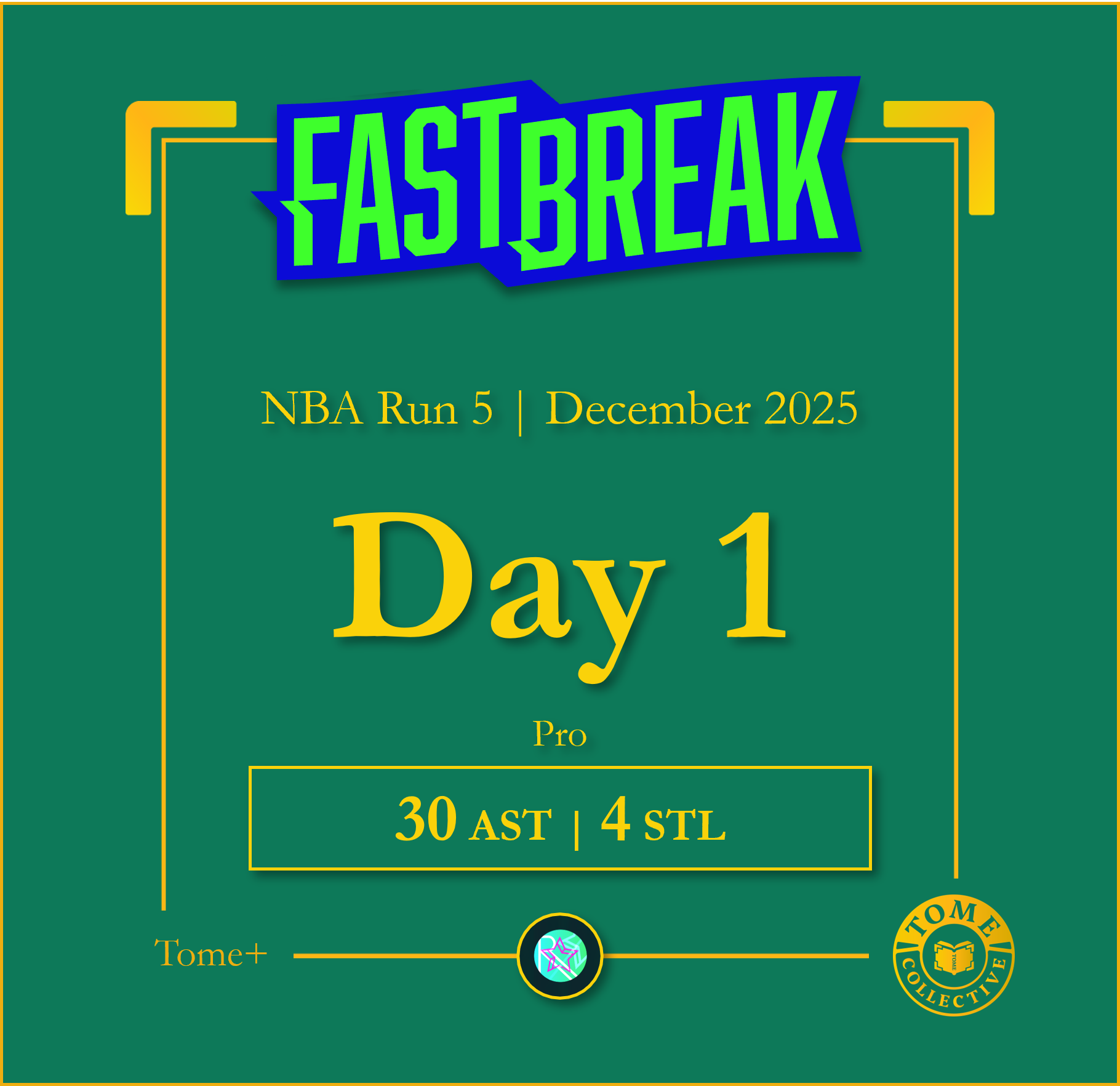 Tome+ | NBA Fast Break Pro | Run 5 | Day 1