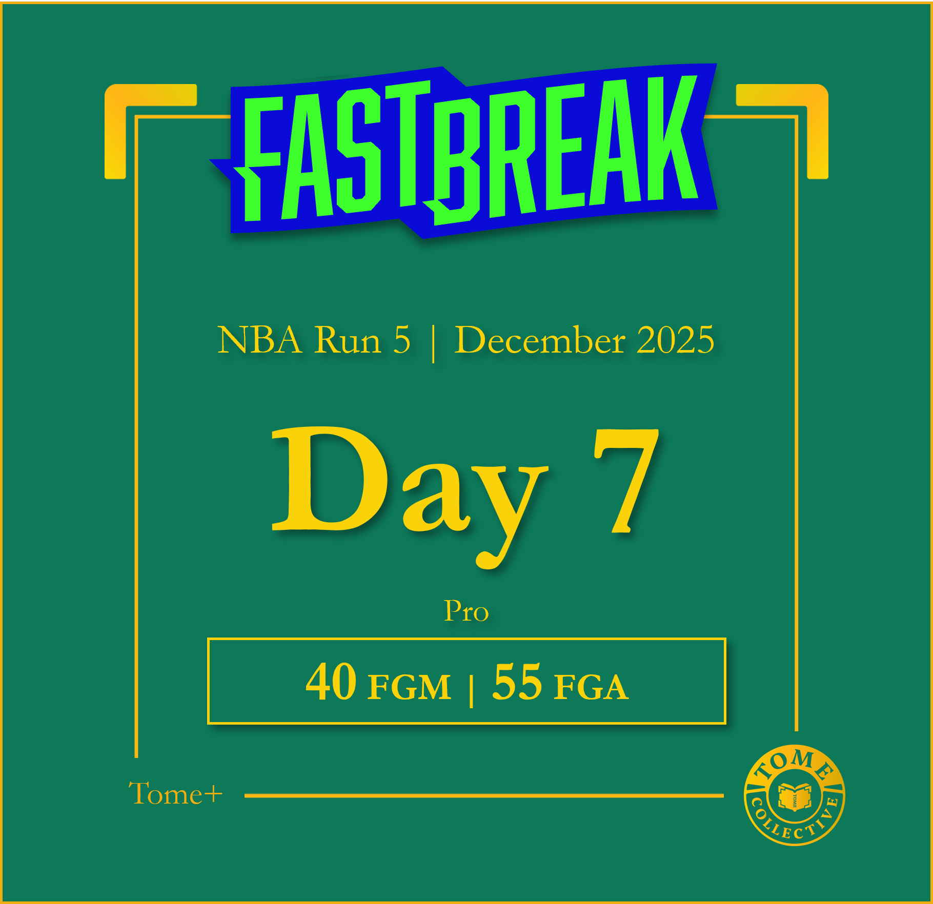 Tome+ | NBA Fast Break Pro | Run 5 | Day 7