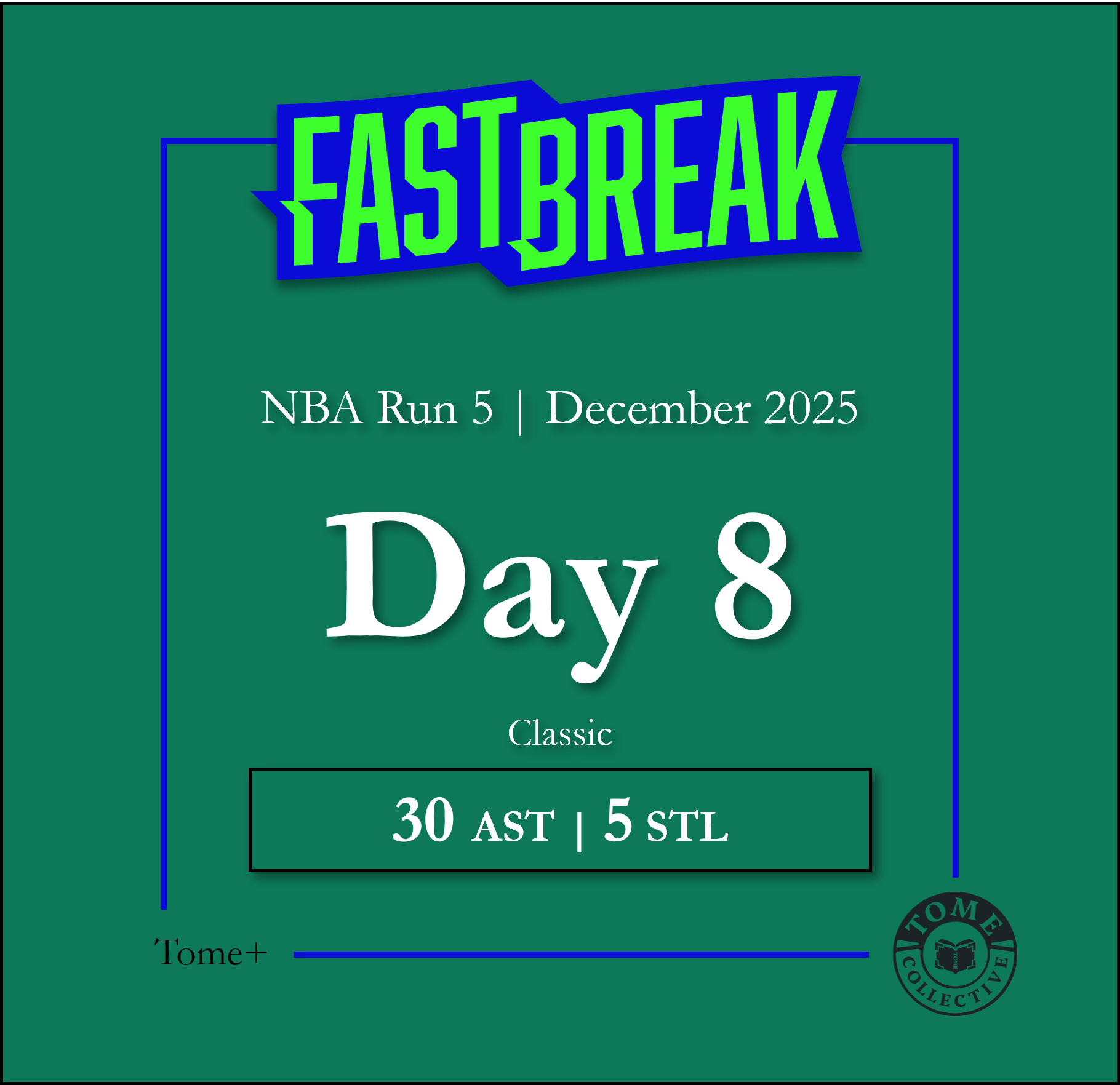 Tome+ | NBA Fast Break Classic | Run 5 | Day 8
