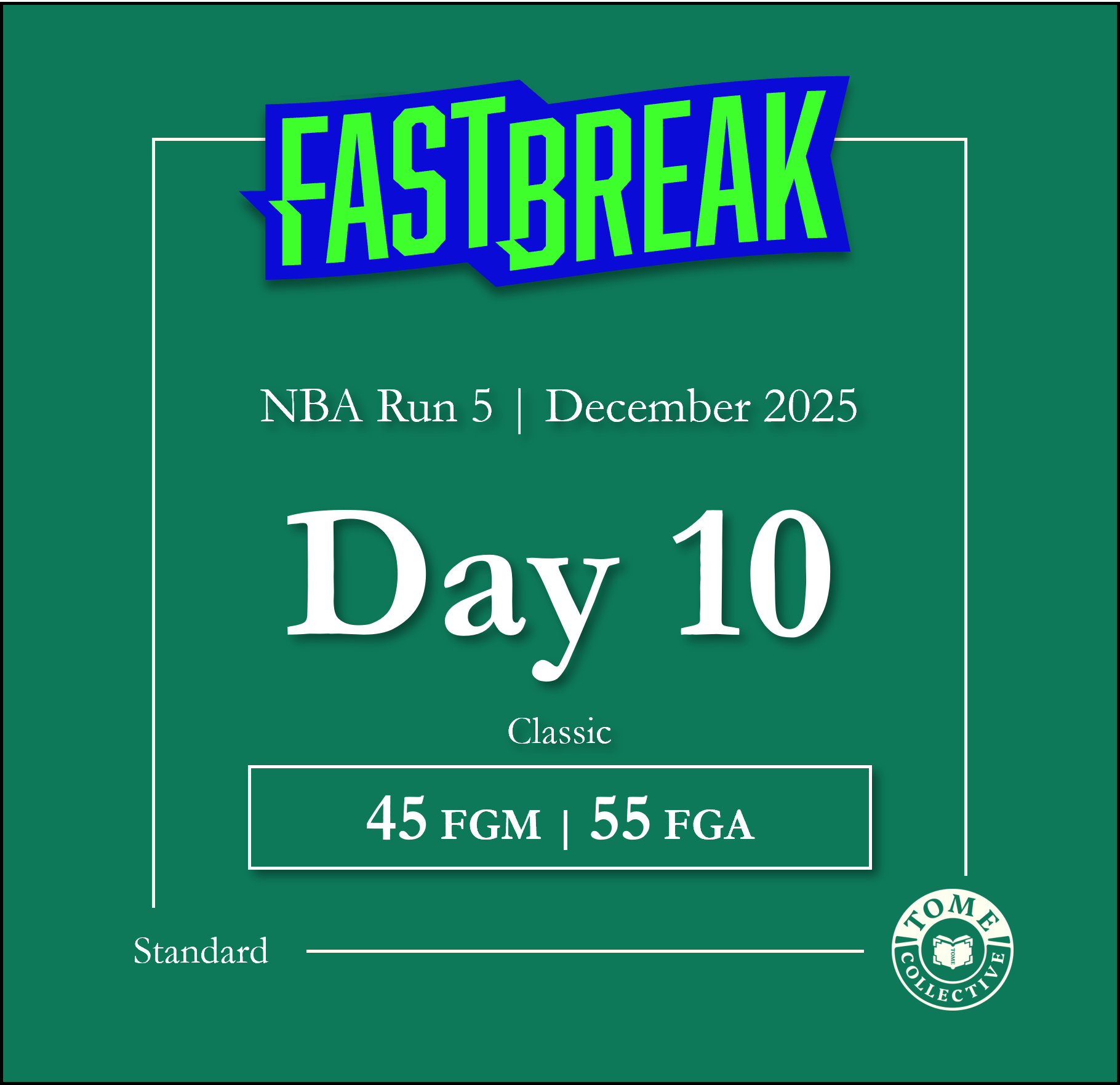 NBA Fast Break Classic | Run 5 | Day 10