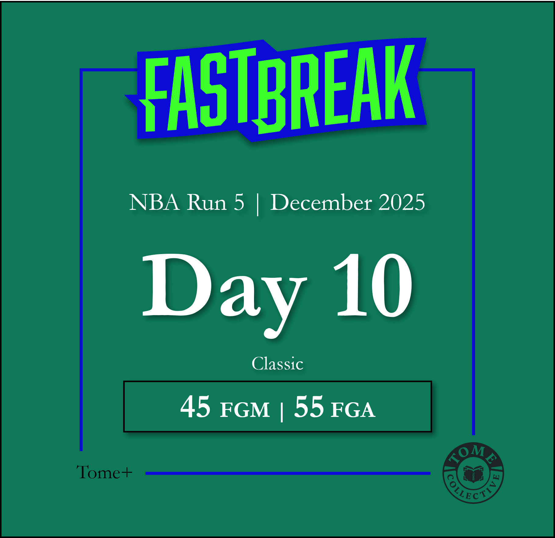 Tome+ | NBA Fast Break Classic | Run 5 | Day 10