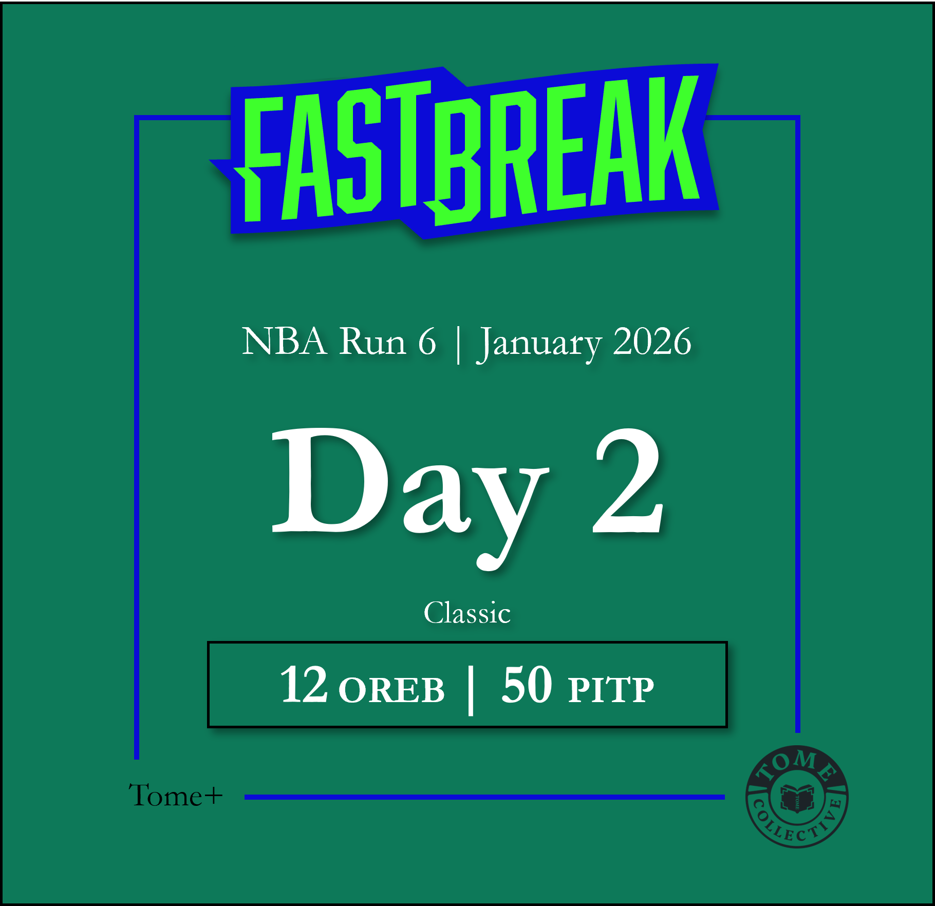 NBA Fast Break Classic+ | Run 6 | Day 2
