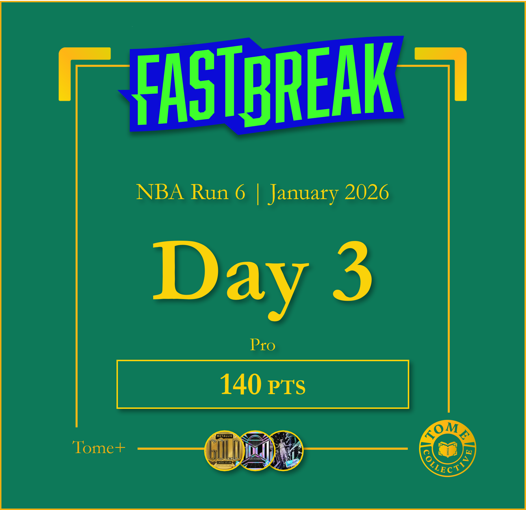 NBA Fast Break Pro+ | Run 6 | Day 3