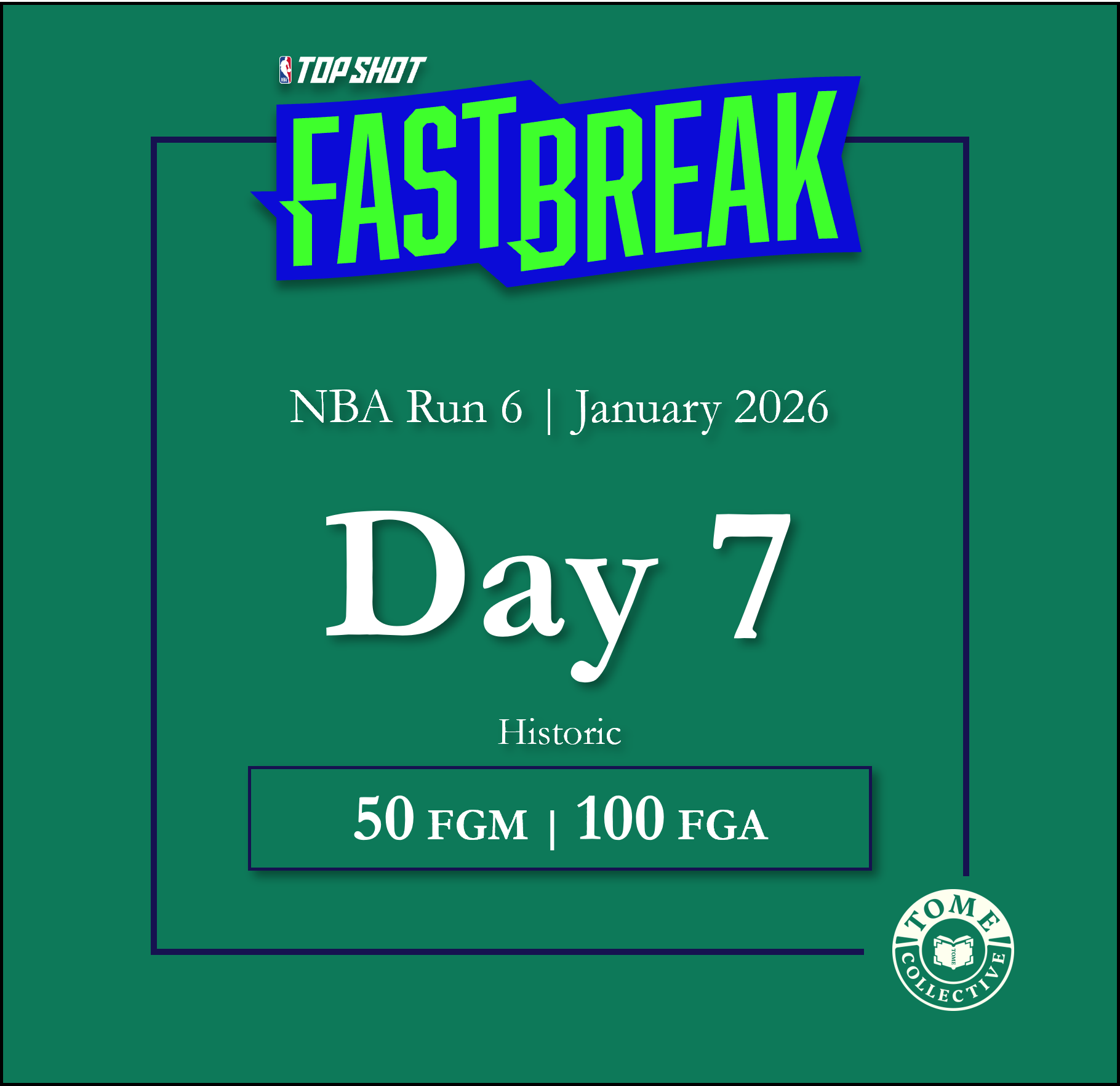 NBA Fast Break Historic | Run 6 | Day 7