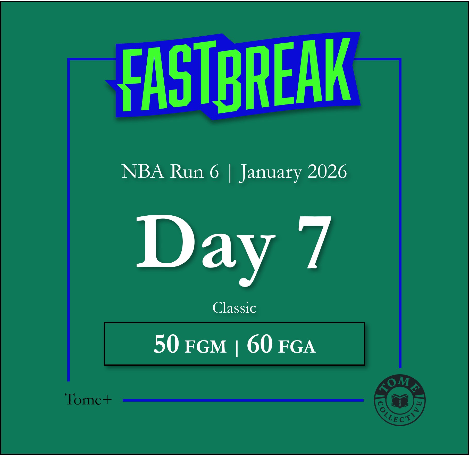 NBA Fast Break Classic+ | Run 6 | Day 7