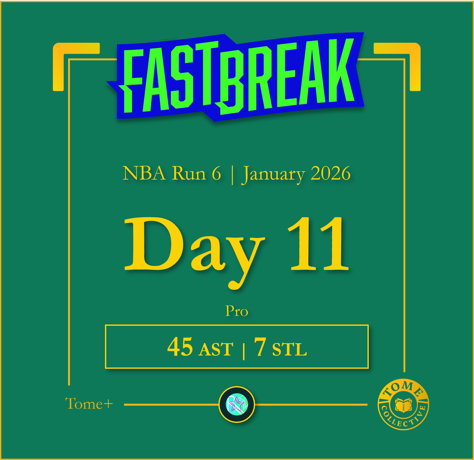 NBA Fast Break Pro+ | Run 6 | Day 11