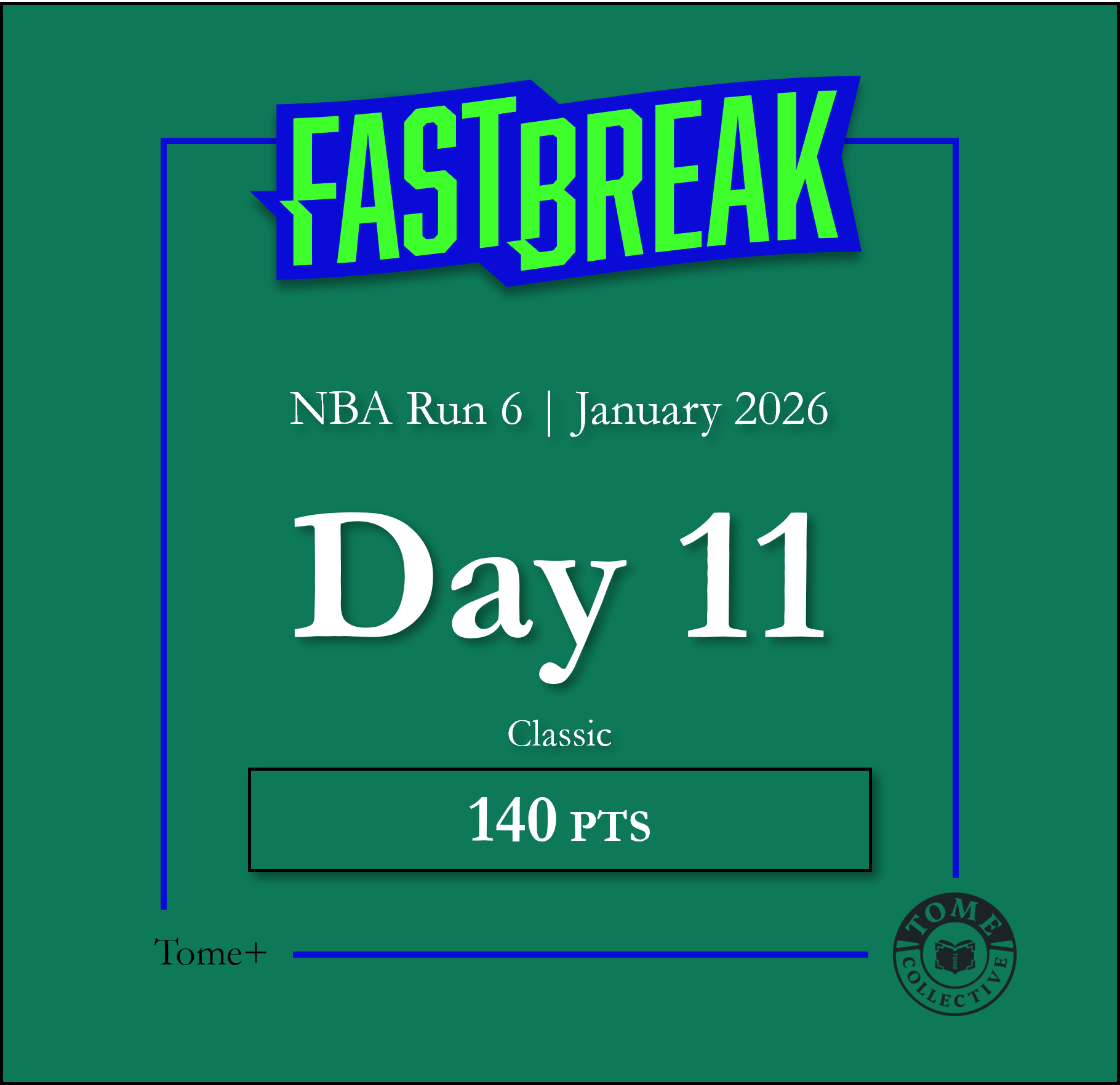 NBA Fast Break Classic+ | Run 6 | Day 11