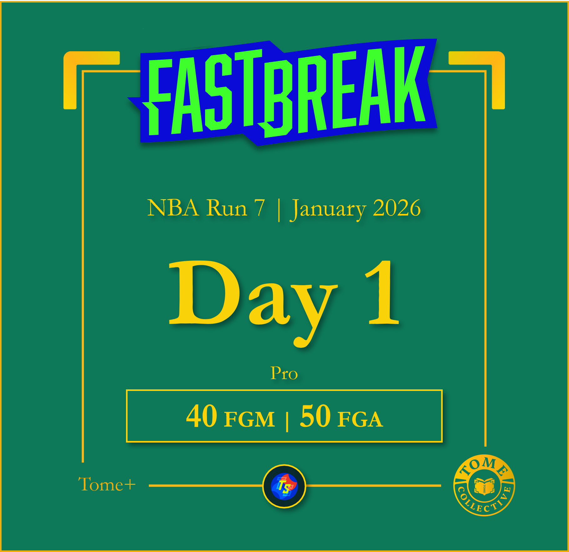 NBA Fast Break Pro+ | Run 7 | Day 1