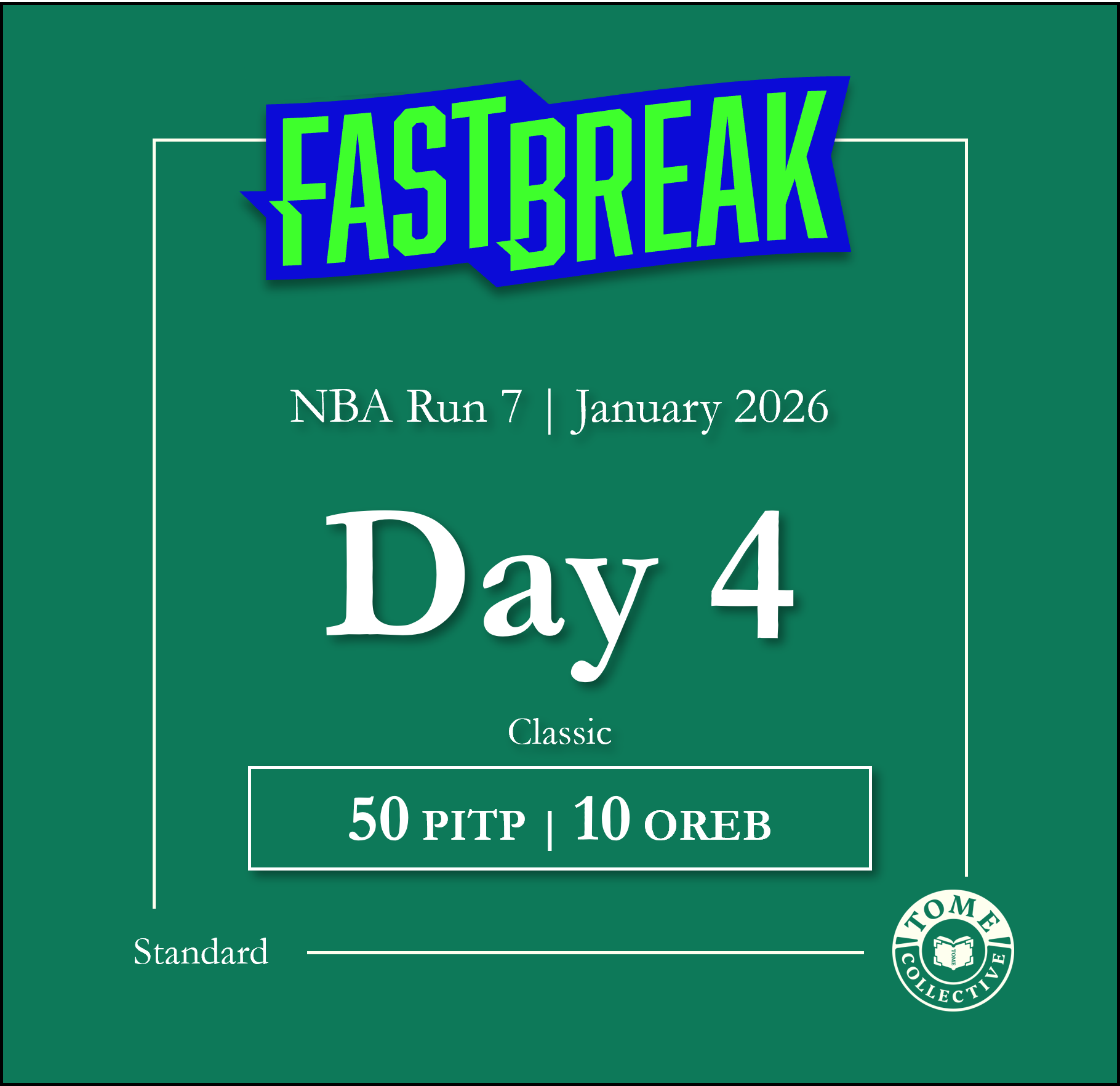 NBA Fast Break Classic | Run 7 | Day 4