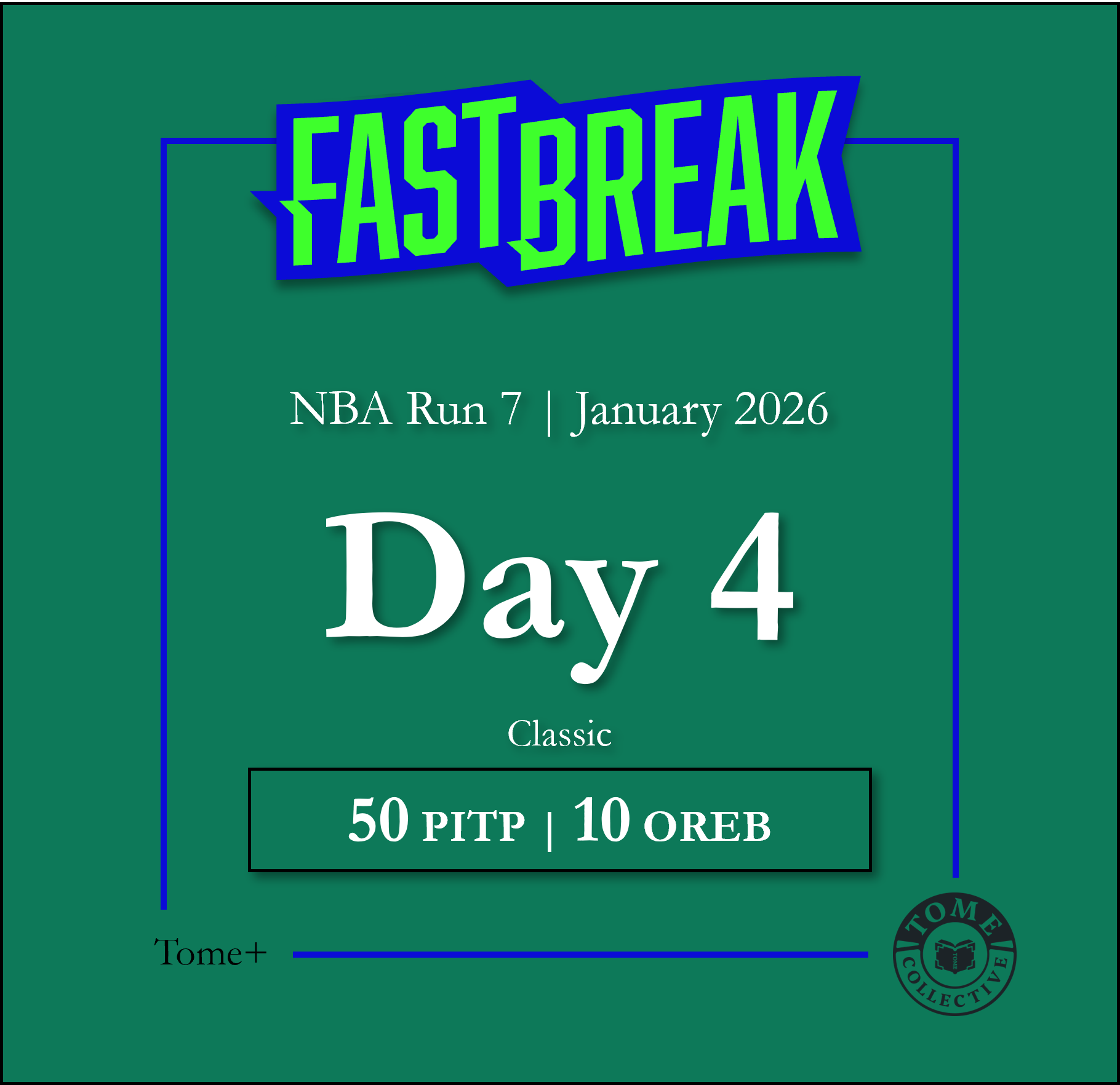 NBA Fast Break Classic+ | Run 7 | Day 4