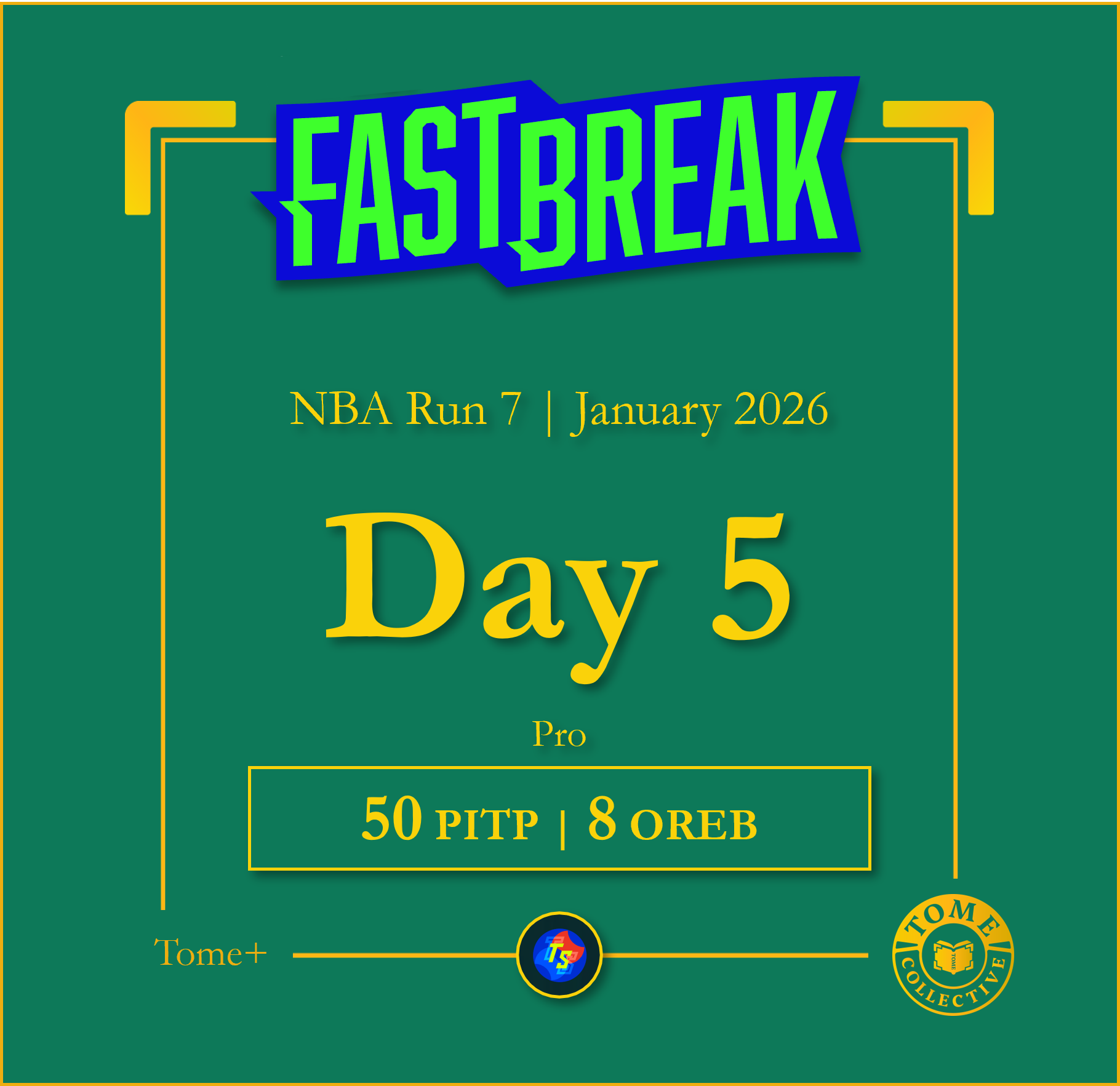 NBA Fast Break Pro+ | Run 7 | Run 7 | Day 5