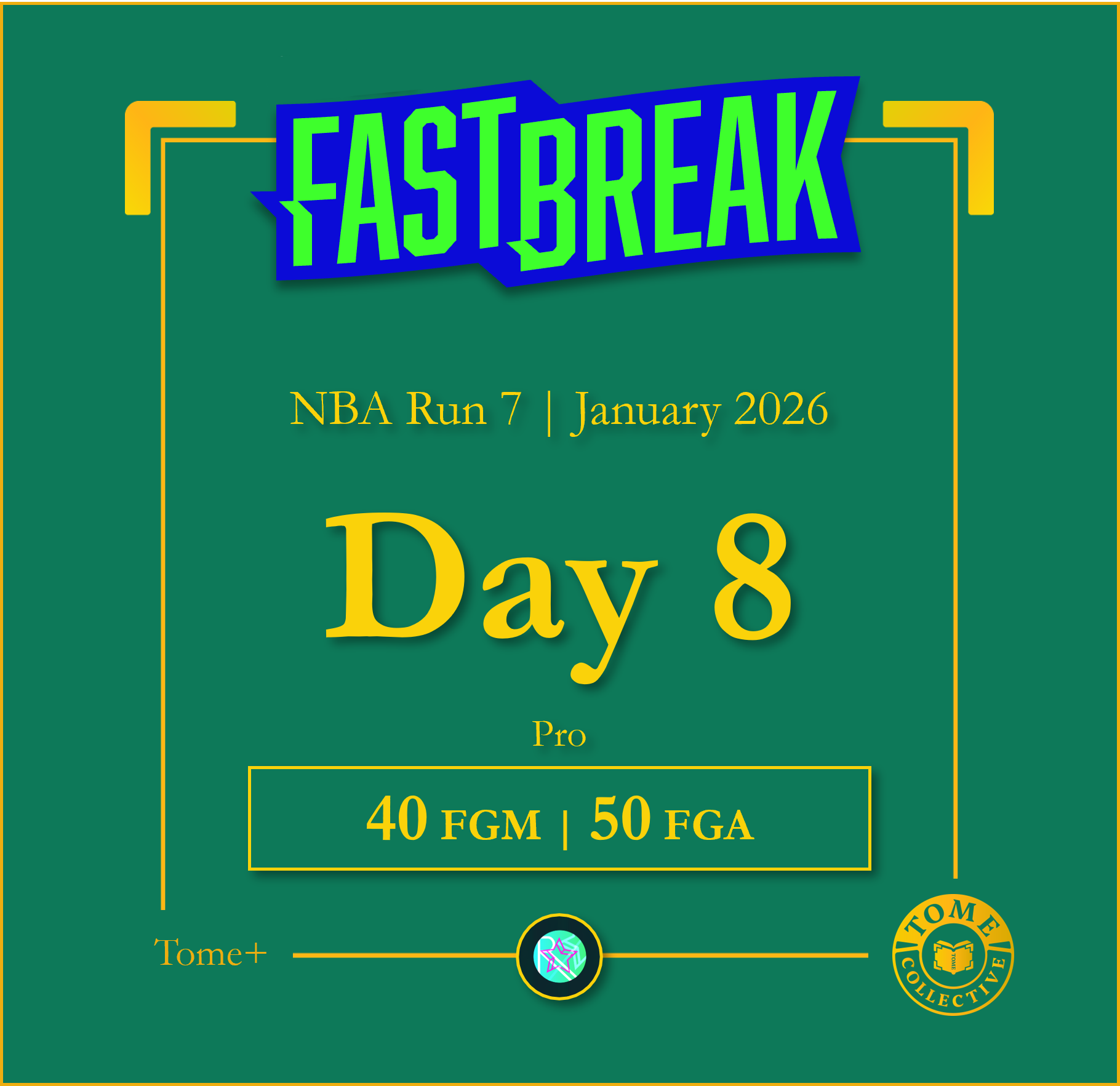 NBA Fast Break Pro+ | Run 7 | Day 8