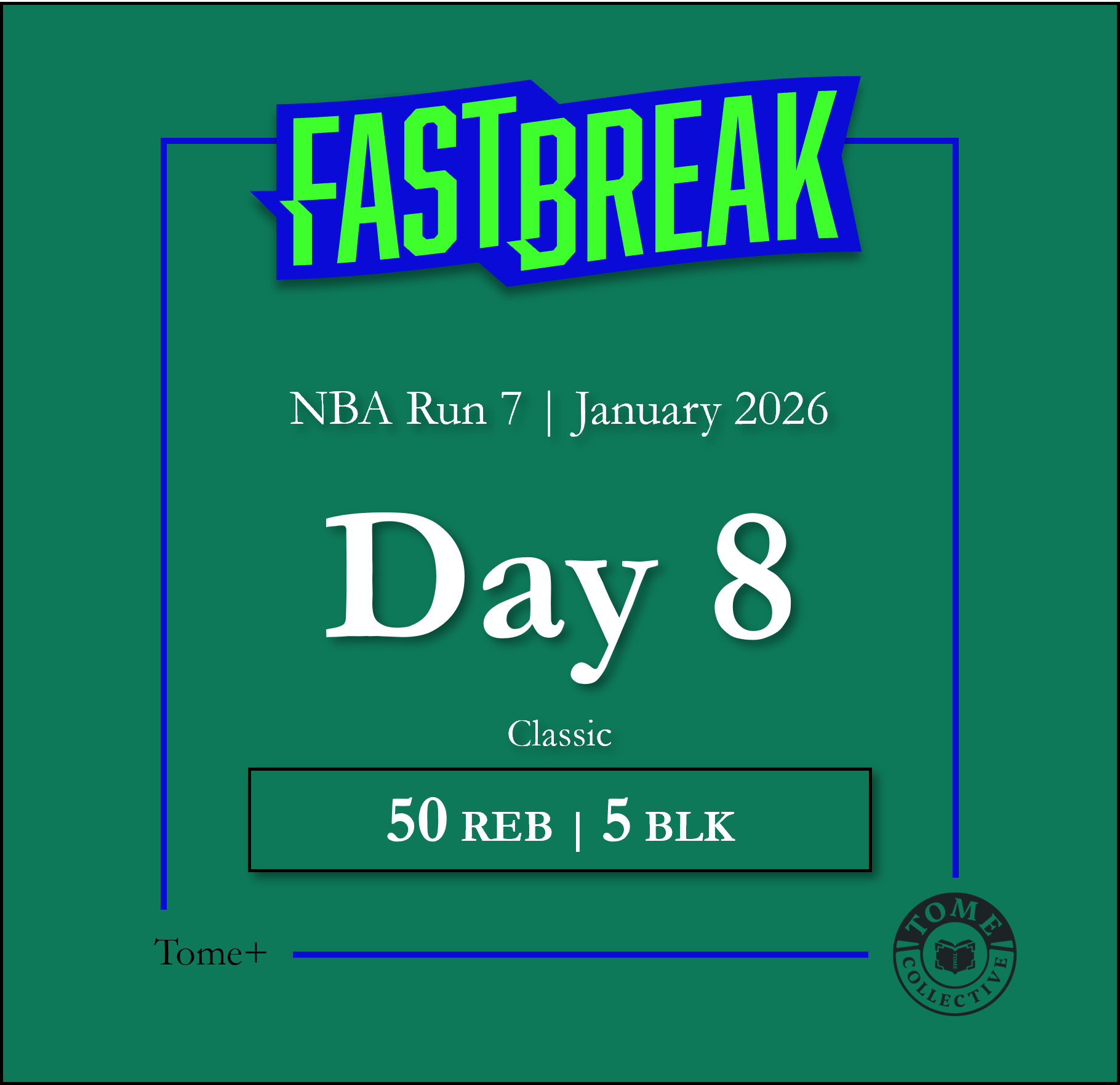 NBA Fast Break Classic+ | Run 7 | Day 8