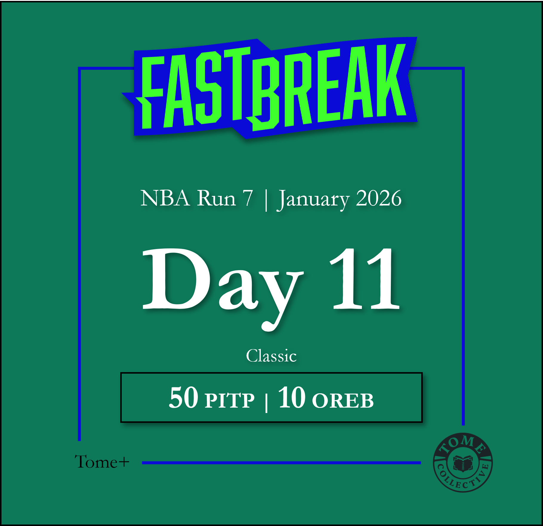 NBA Fast Break Classic+ | Run 7 | Day 11