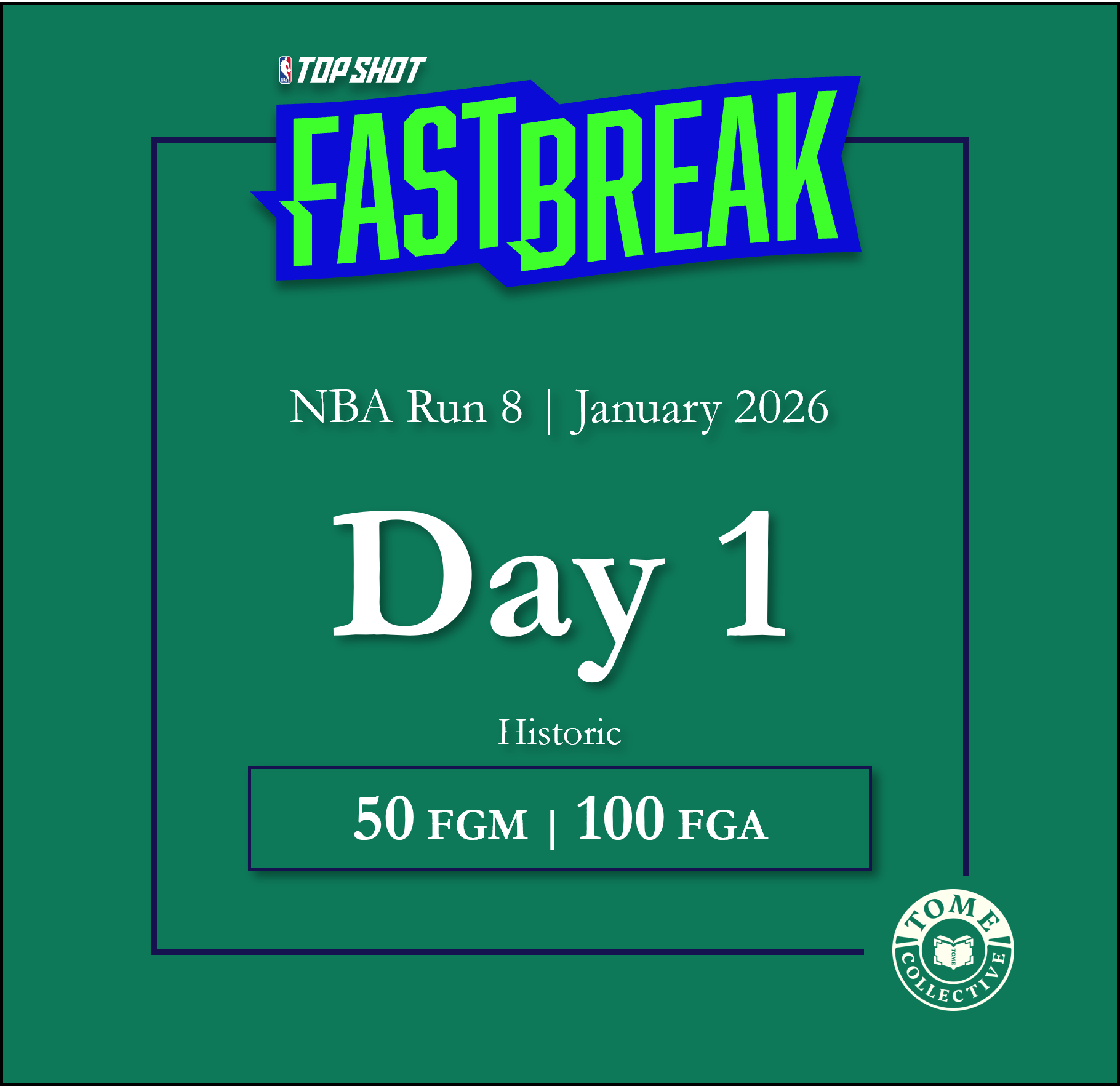 NBA Fast Break Historic | Run 8 | Day 1
