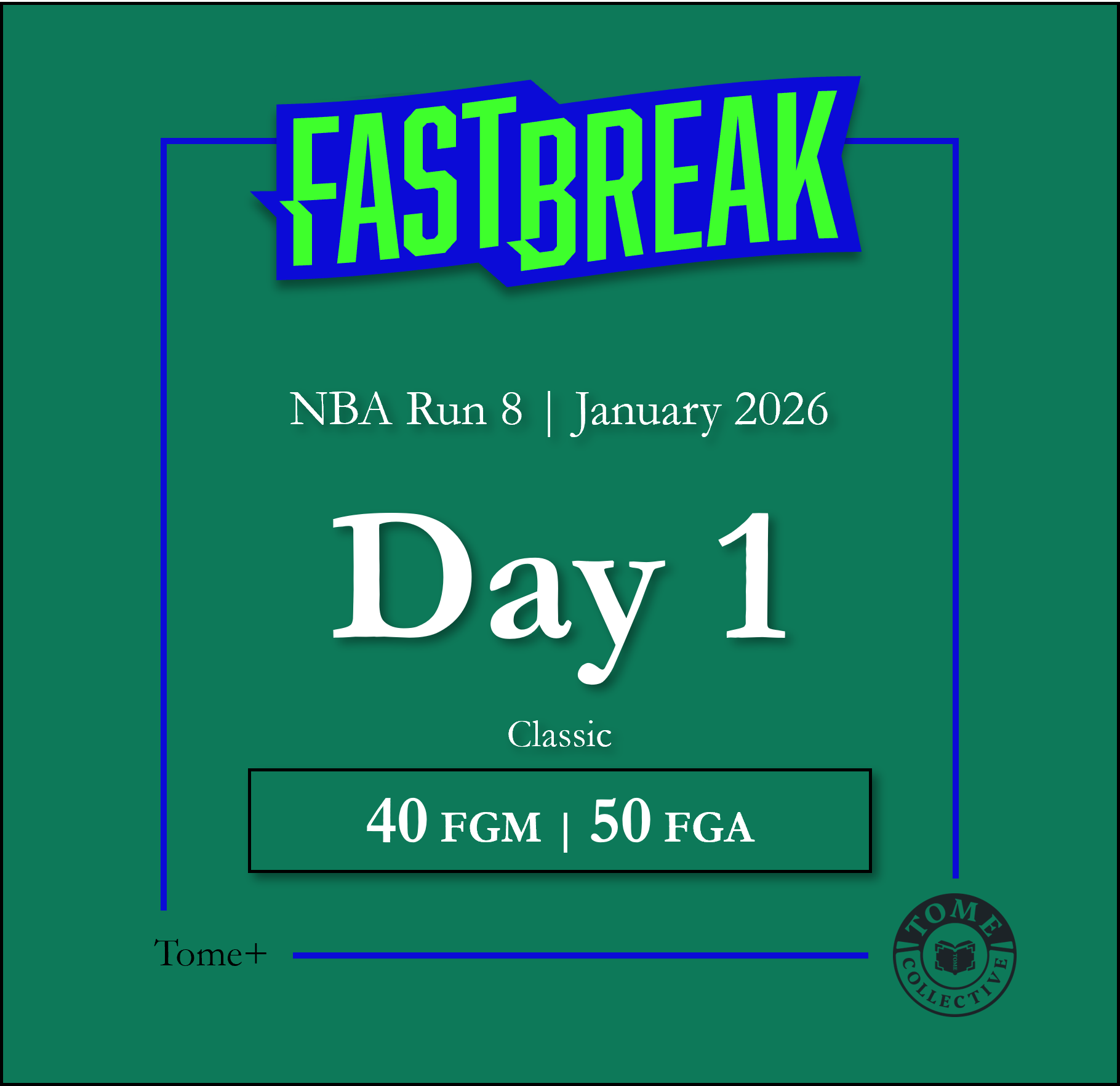 NBA Fast Break Classic+ | Run 8 | Day 1