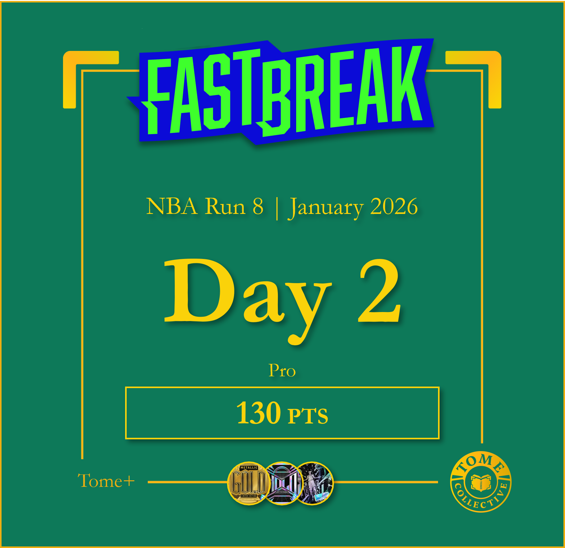 NBA Fast Break Pro+ | Run 8 | Day 2