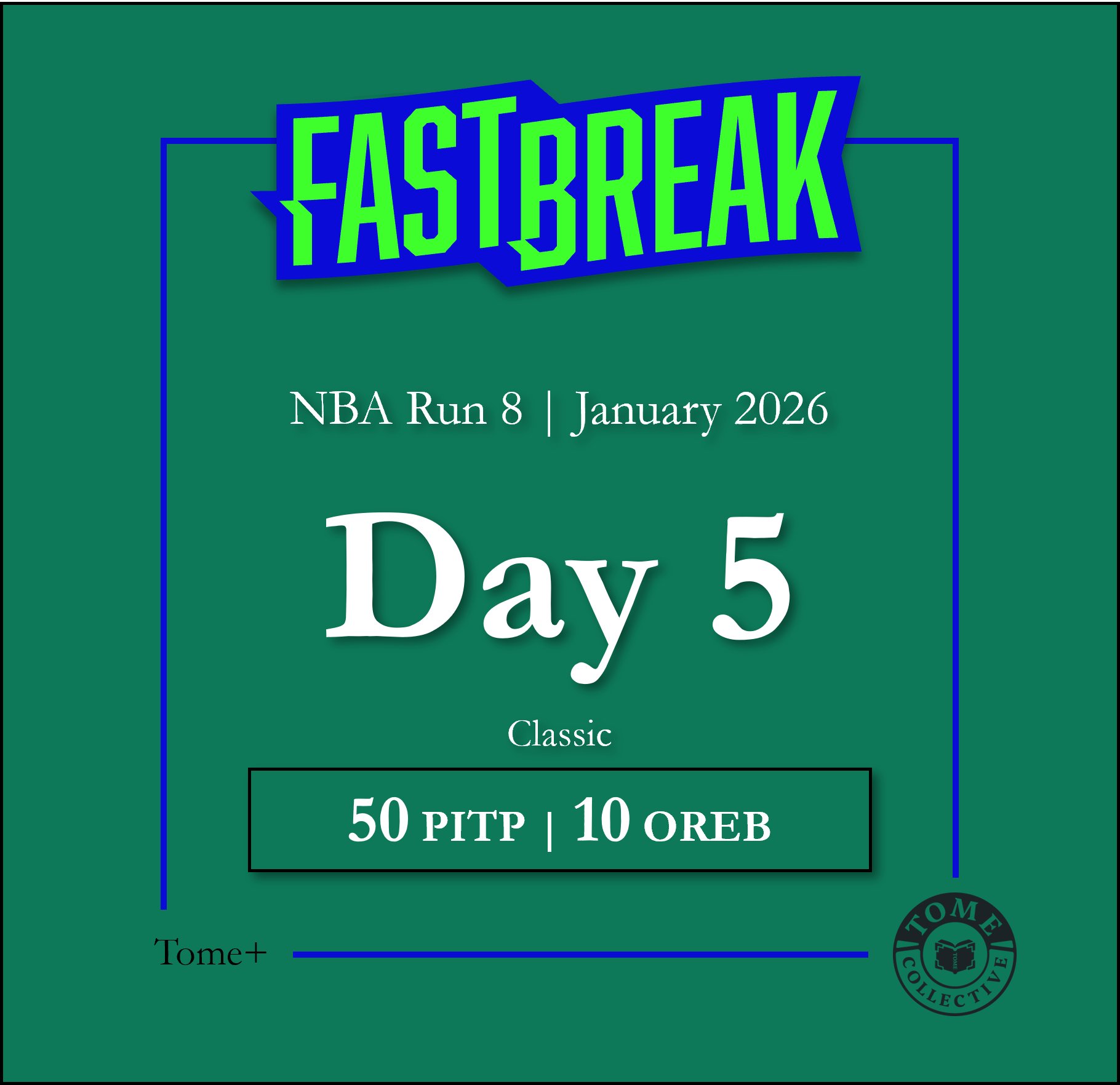 NBA Fast Break Classic+ | Run 8 | Day 5