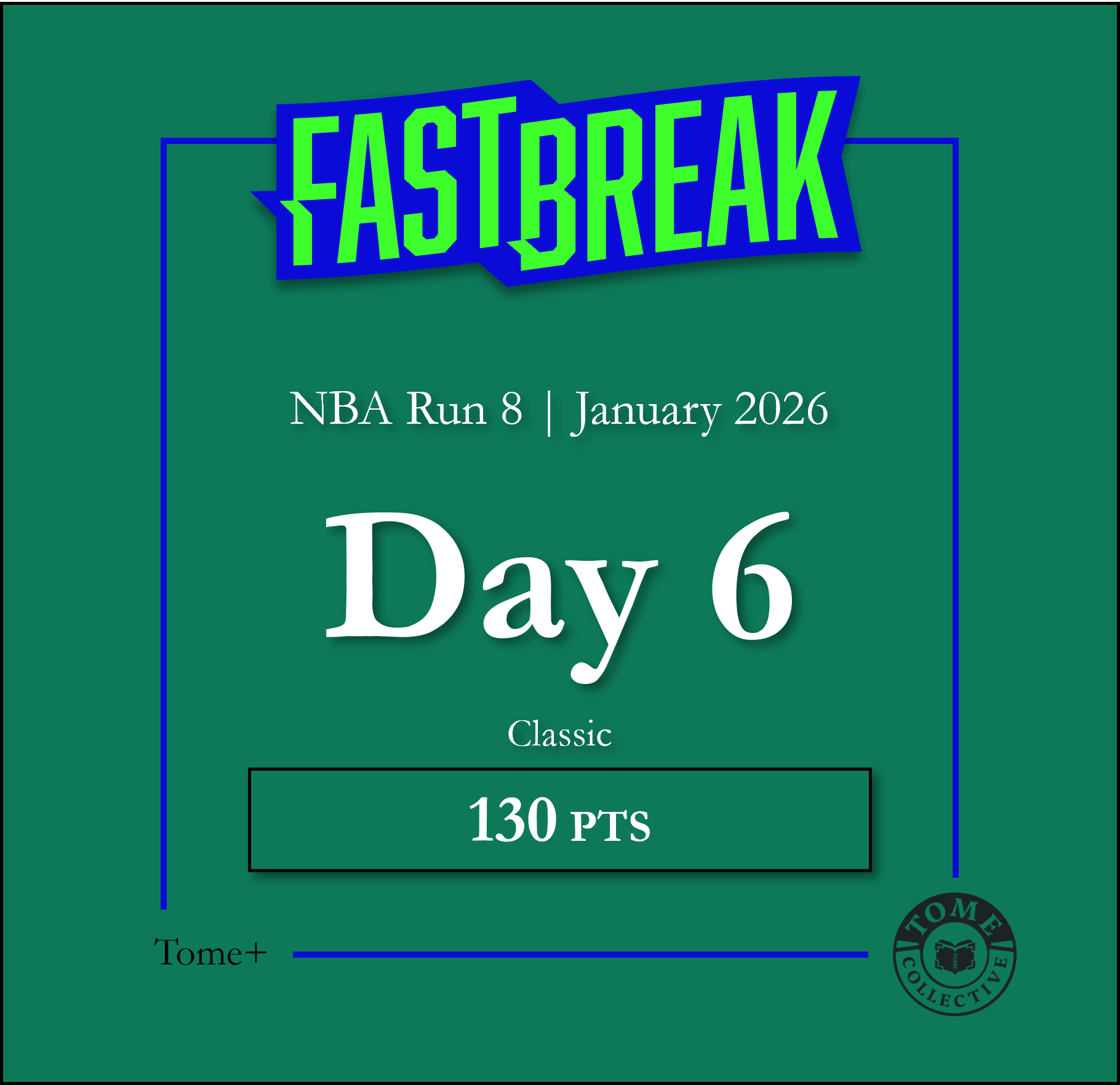 NBA Fast Break Classic+ | Run 8 | Day 6