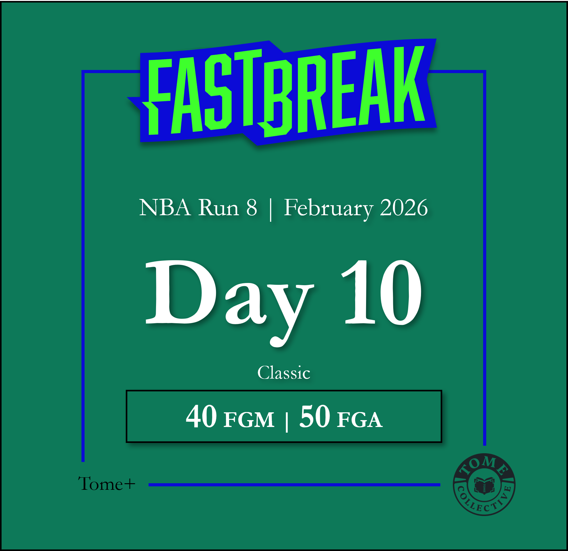 NBA Fast Break Classic+ | Run 8 | Day 10
