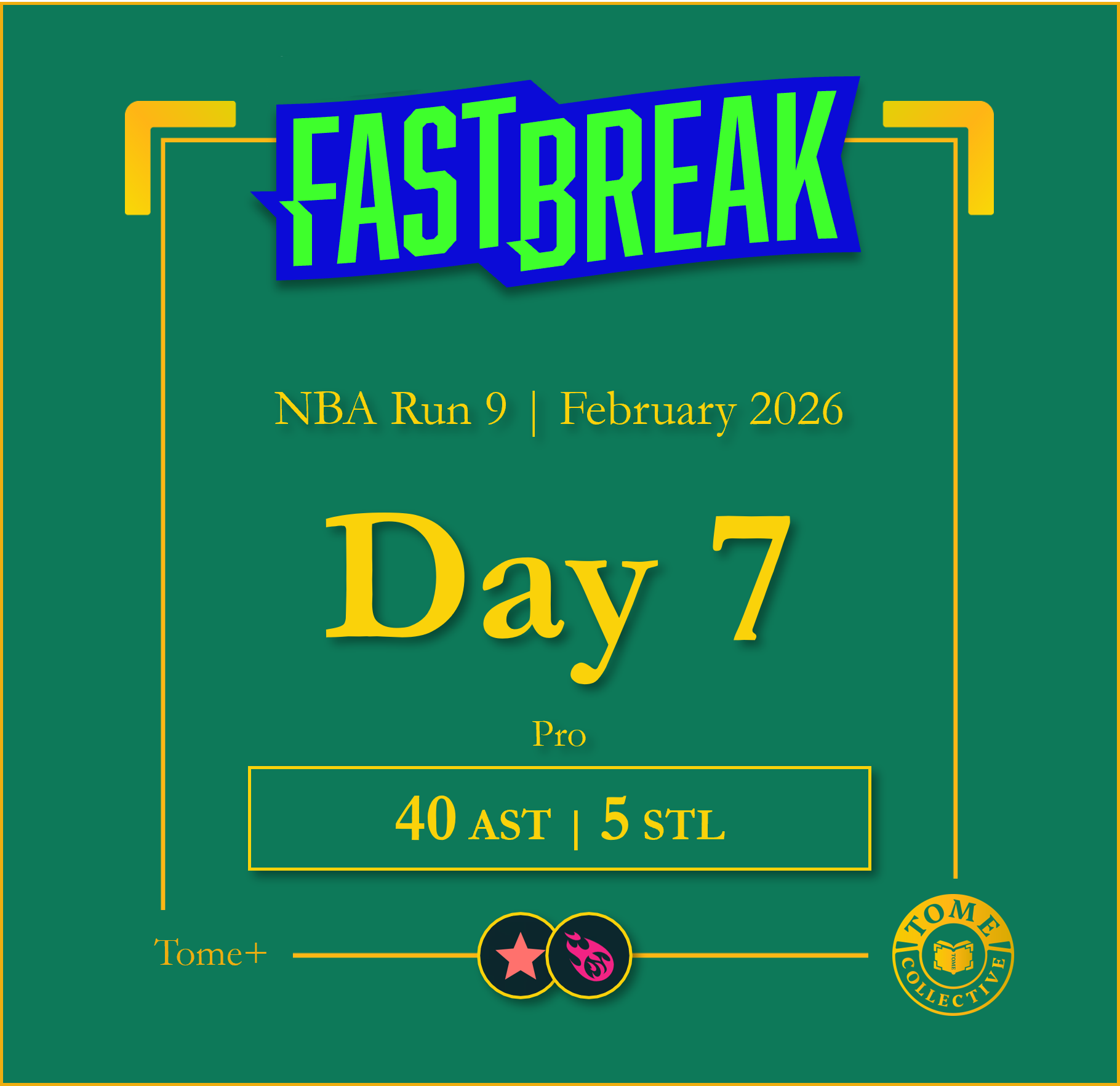 NBA Fast Break Pro+ | Run 9 | Day 7