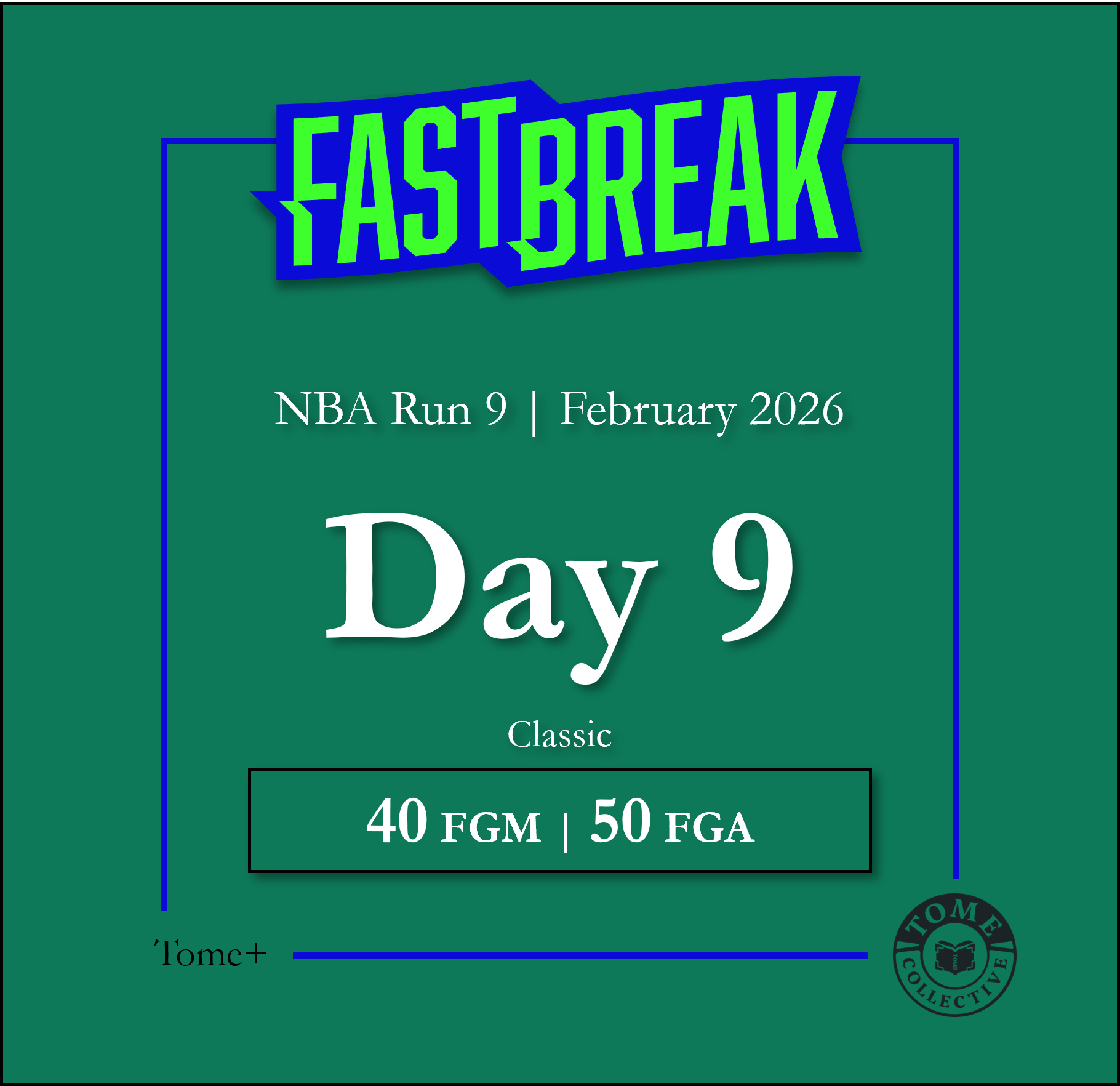 NBA Fast Break Classic+ | Run 9 | Day 9