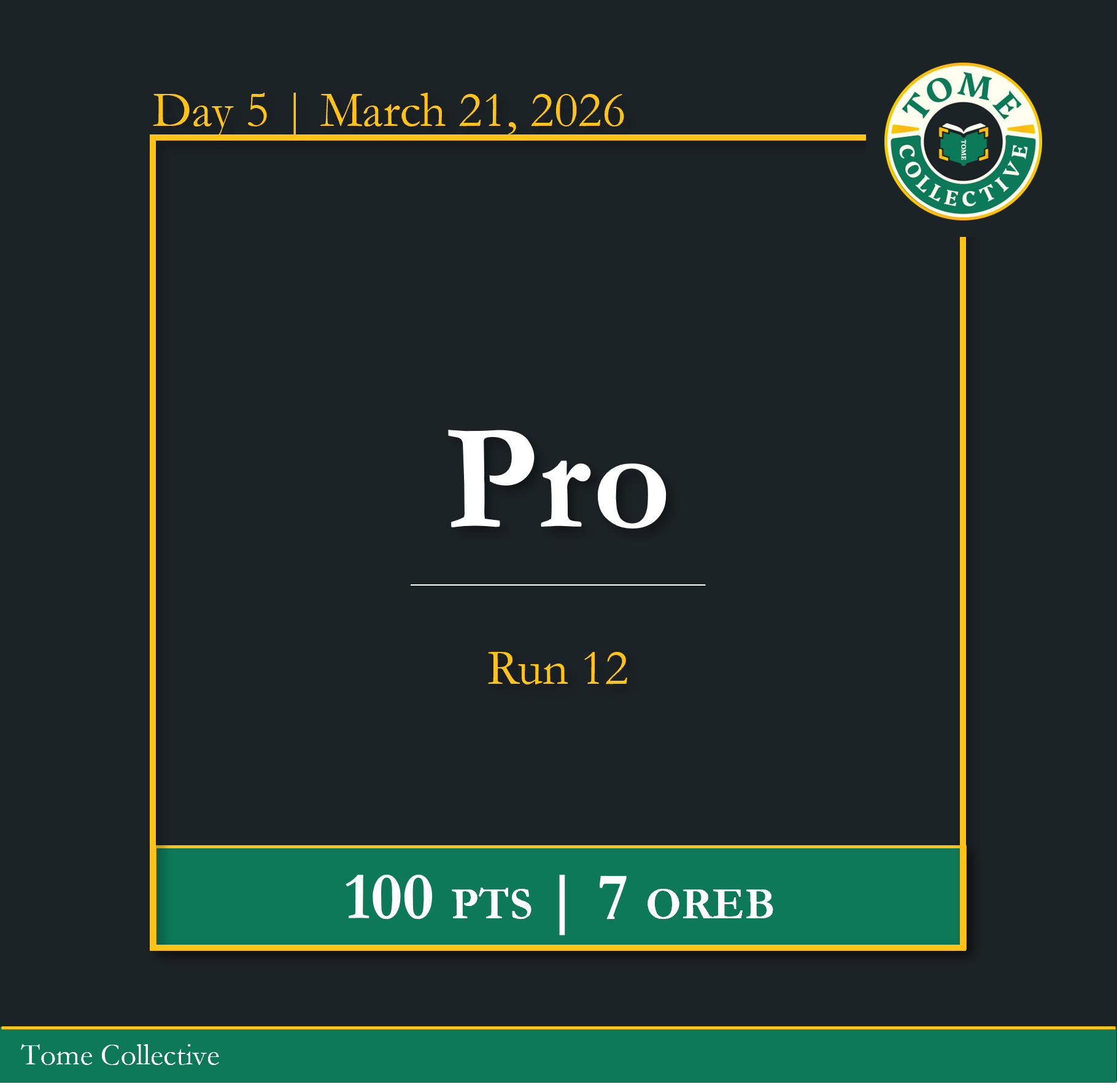 NBA Fast Break | Pro+