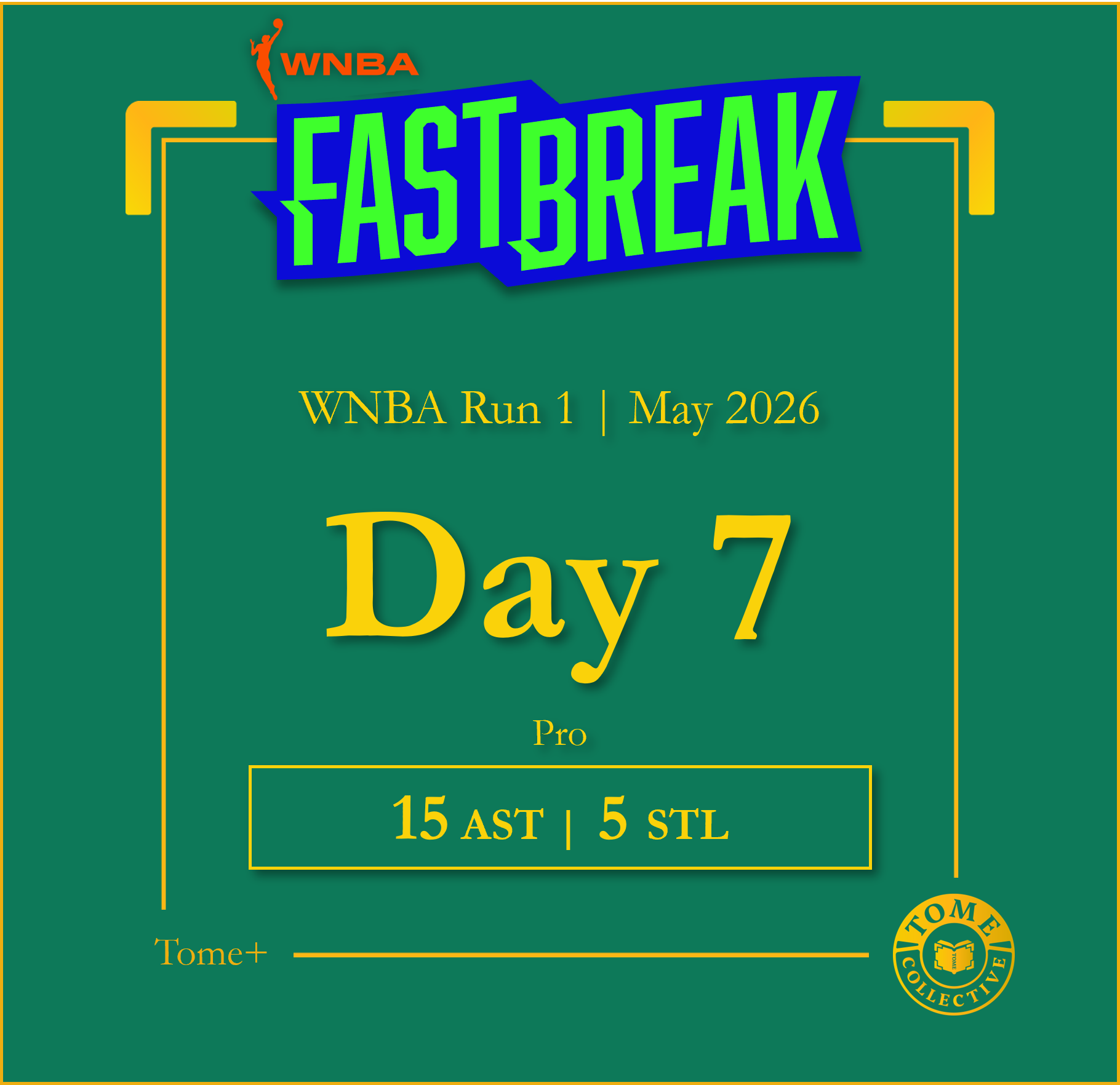 WNBA Fast Break | Pro+