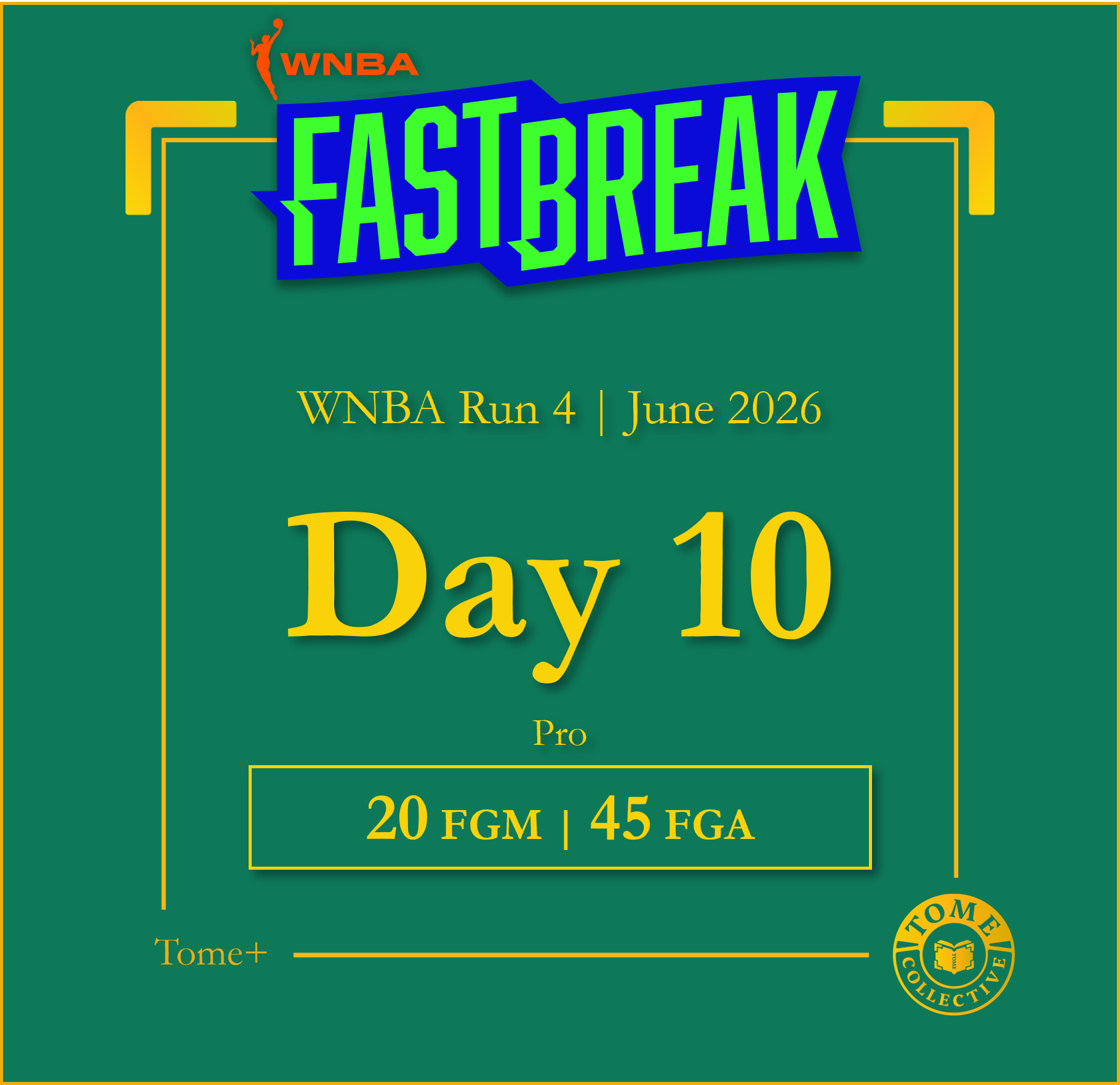 WNBA Fast Break | Pro+
