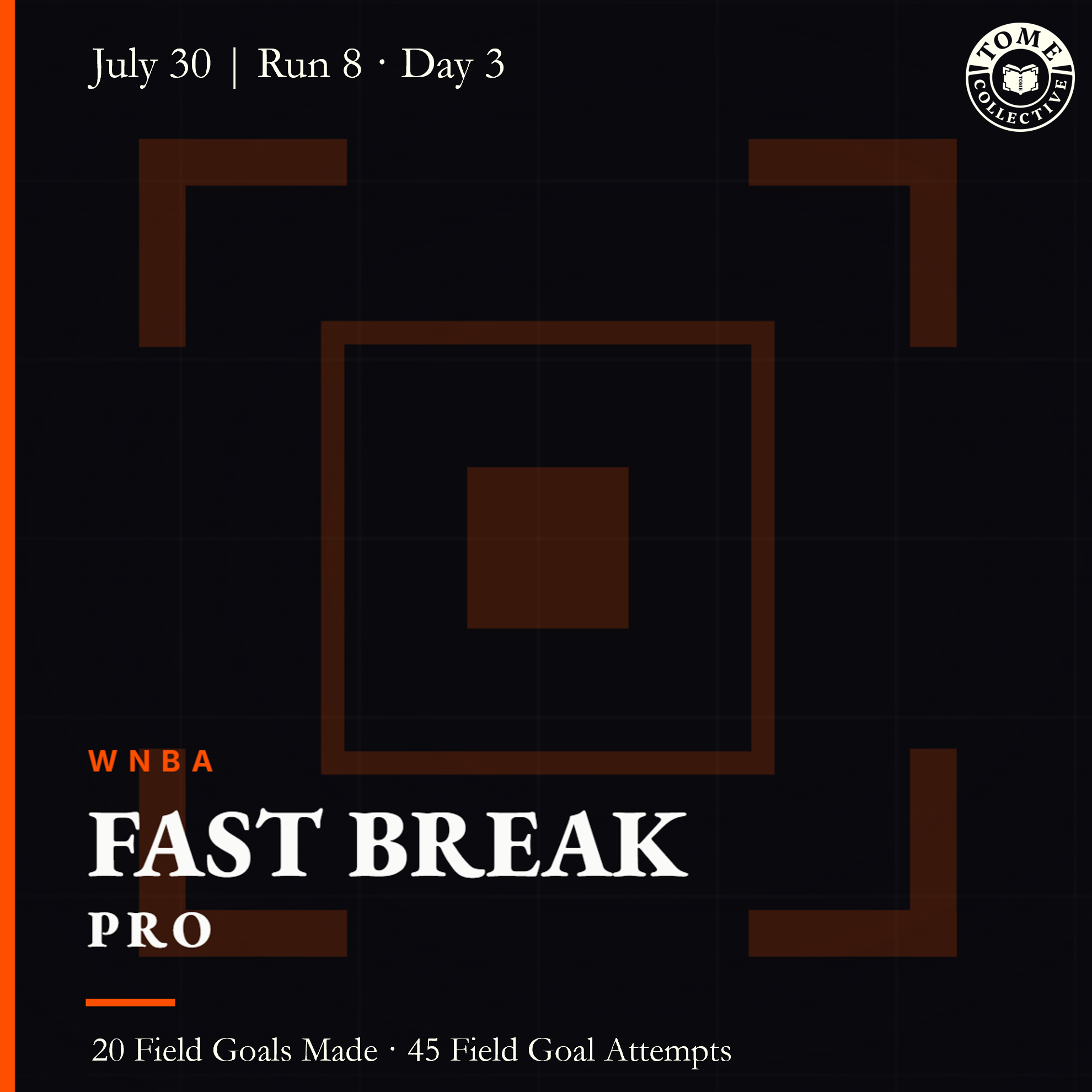 WNBA Fast Break | Pro+