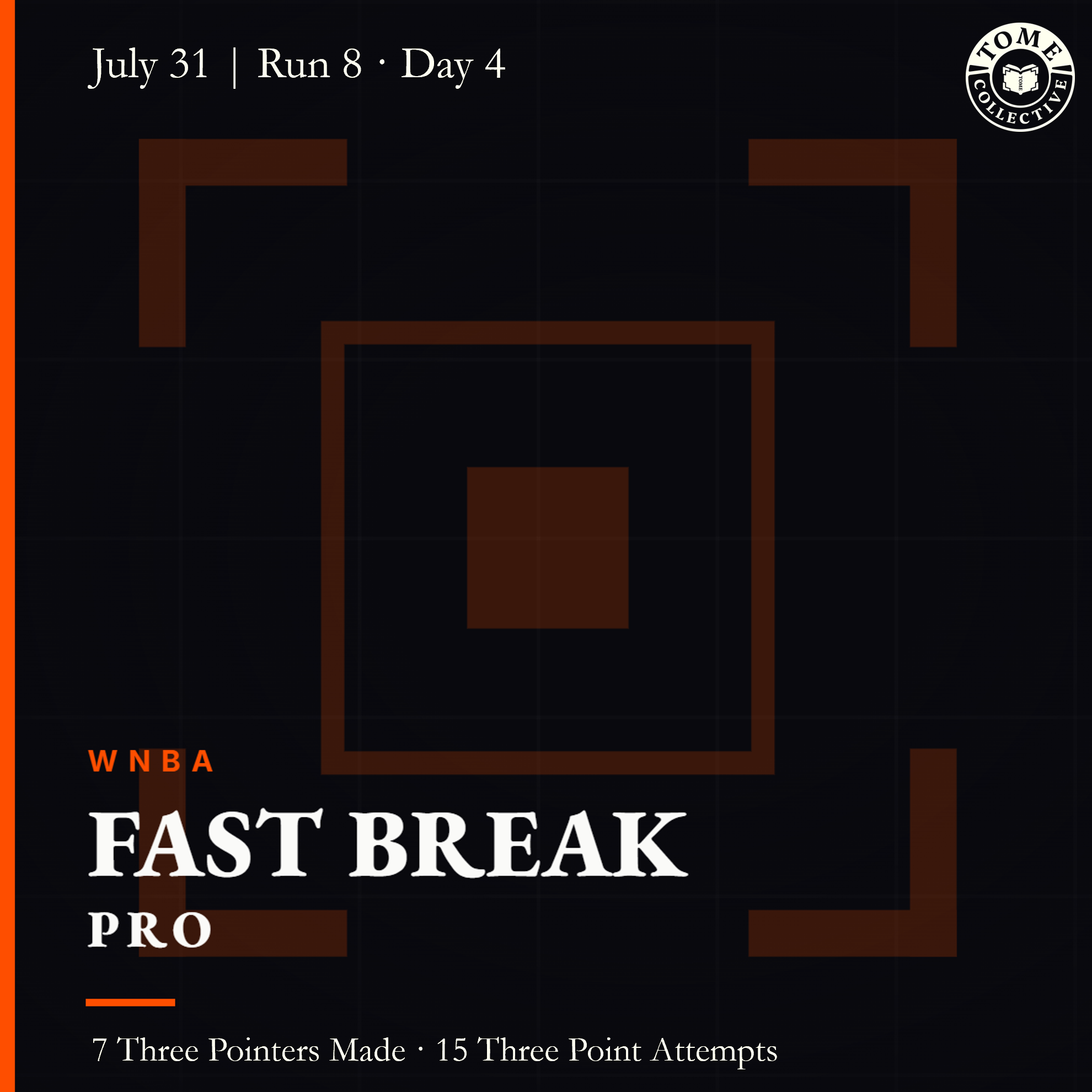 WNBA Fast Break | Pro+