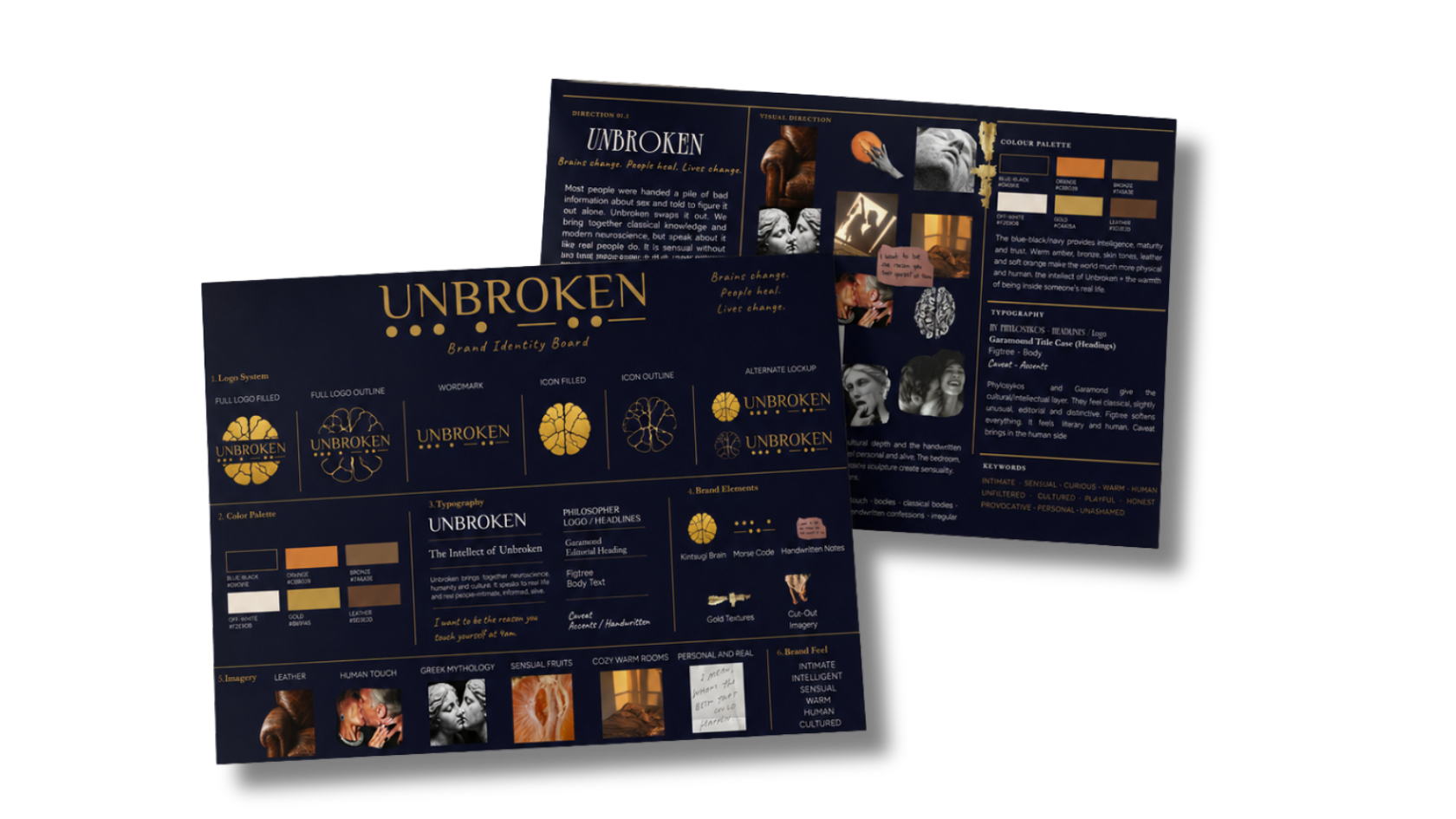 A brand identity board titled 'UNBROKEN' in gold text on a dark blue background, featuring various logo designs, color palette, typography, brand elements, imagery, and keywords.