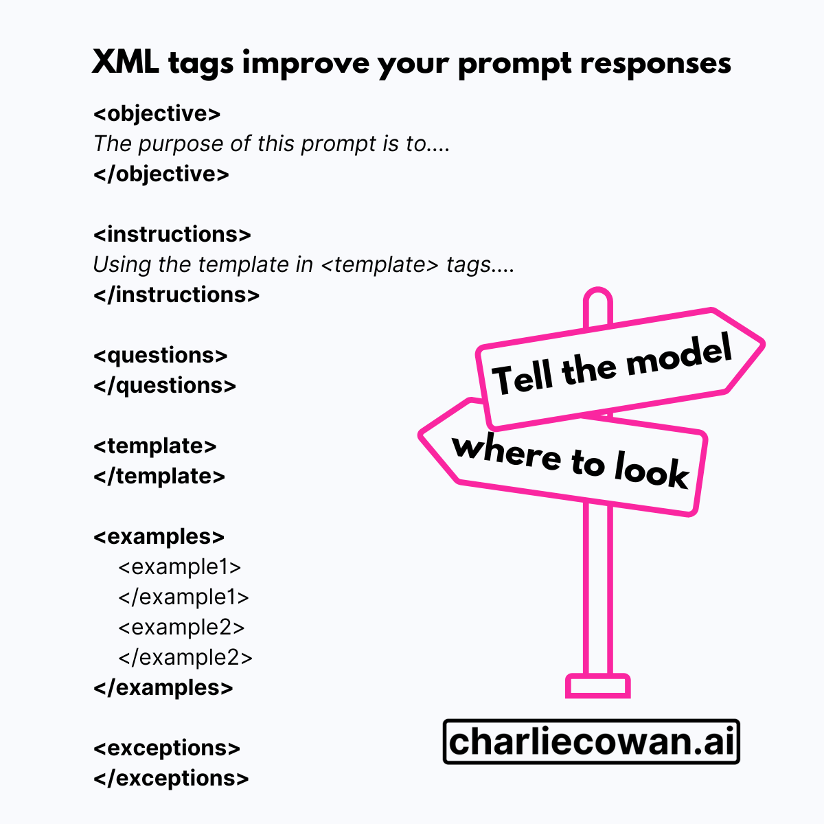 Improve the quality of your LLM responses by directing with XML tags