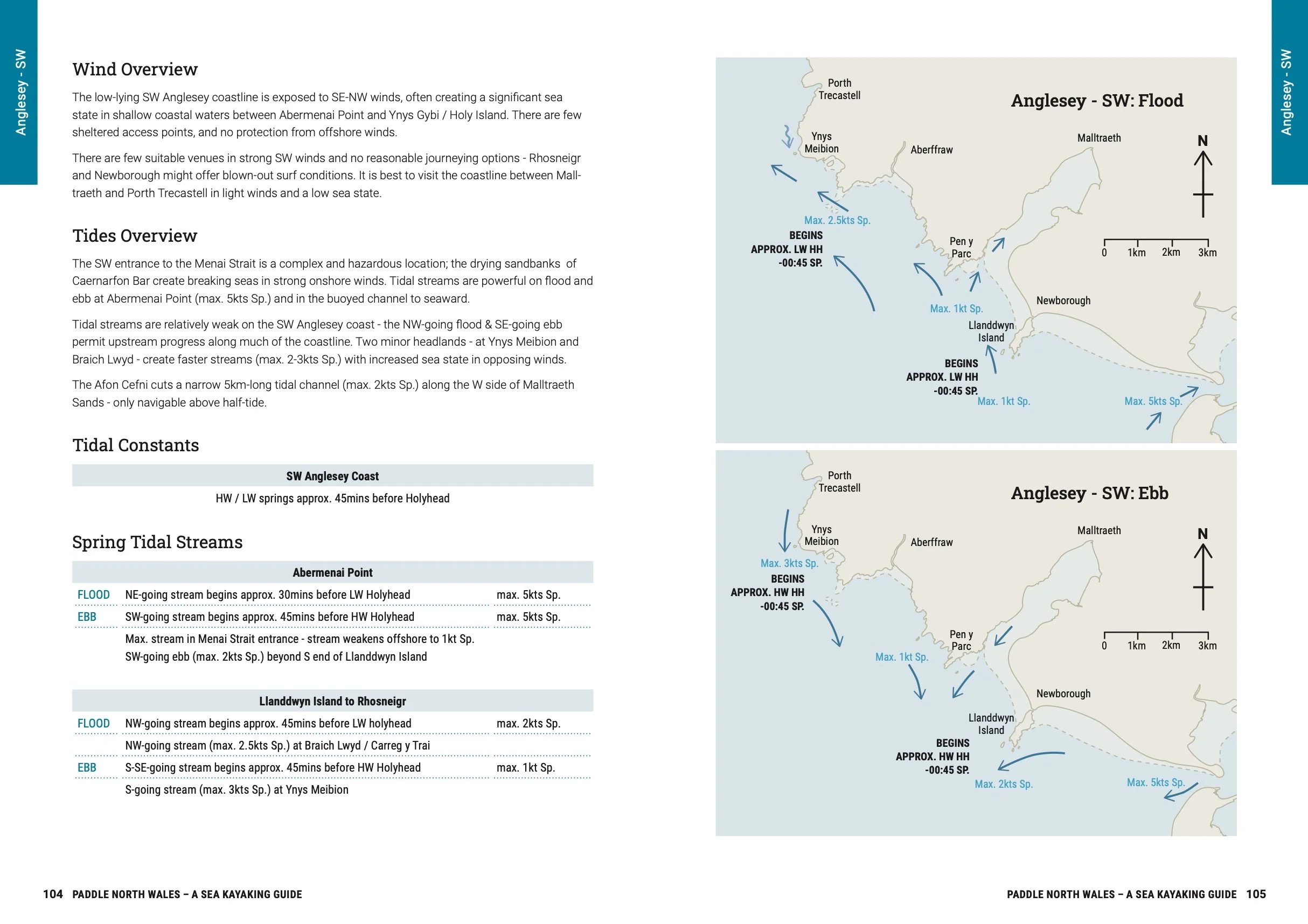PNW - SK Guide SW Anglesey 2.jpg