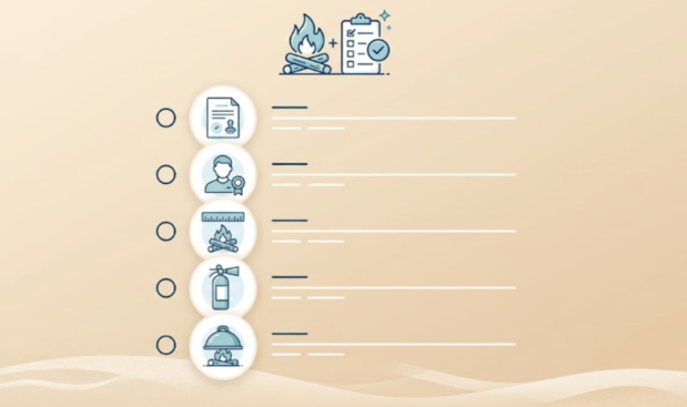 Checklist graphic showing five Panama City Beach bonfire requirements: permit, vendor, pit size, extinguisher, lid.