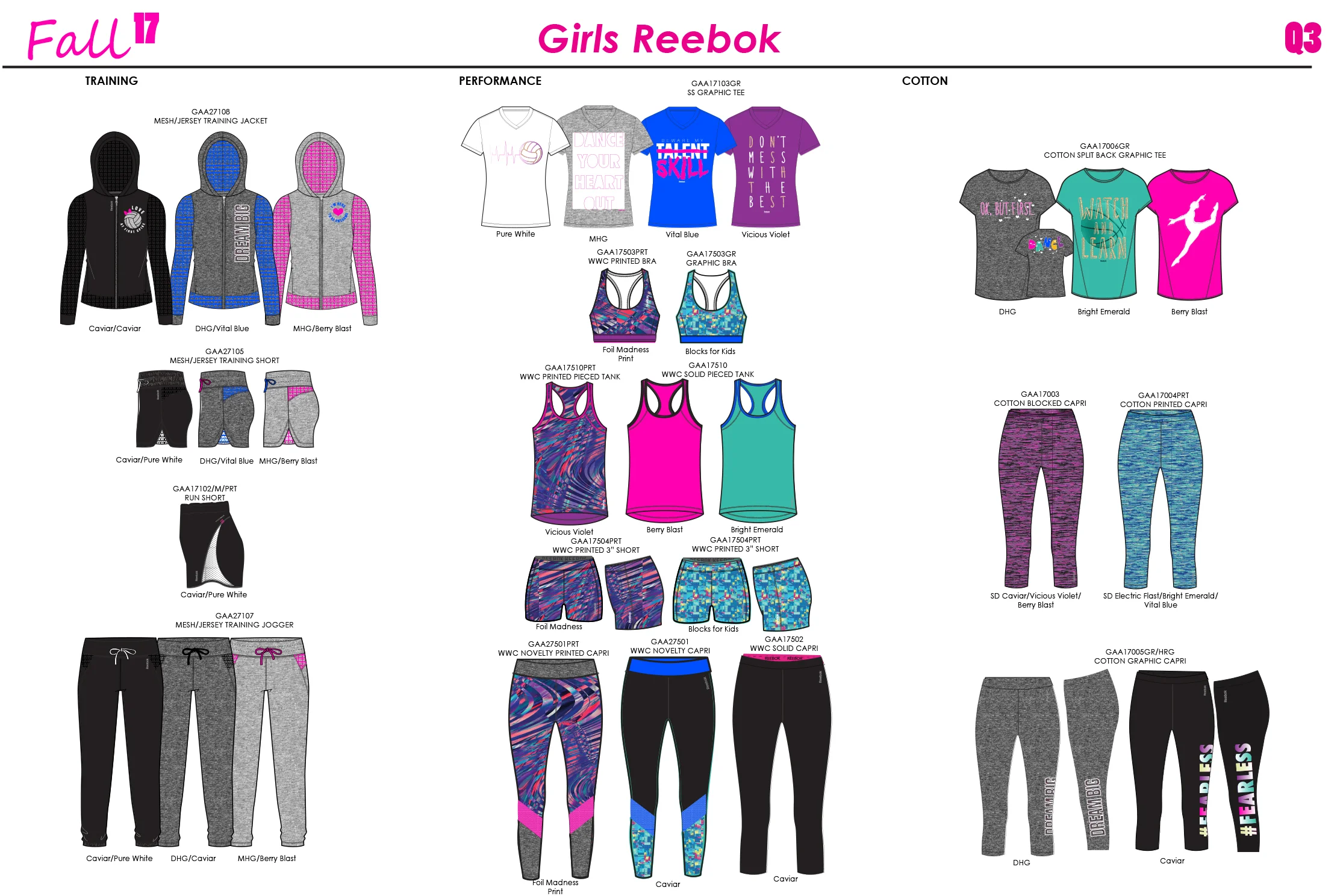 Q3 COLLECTION BOARD 1.10.jpg