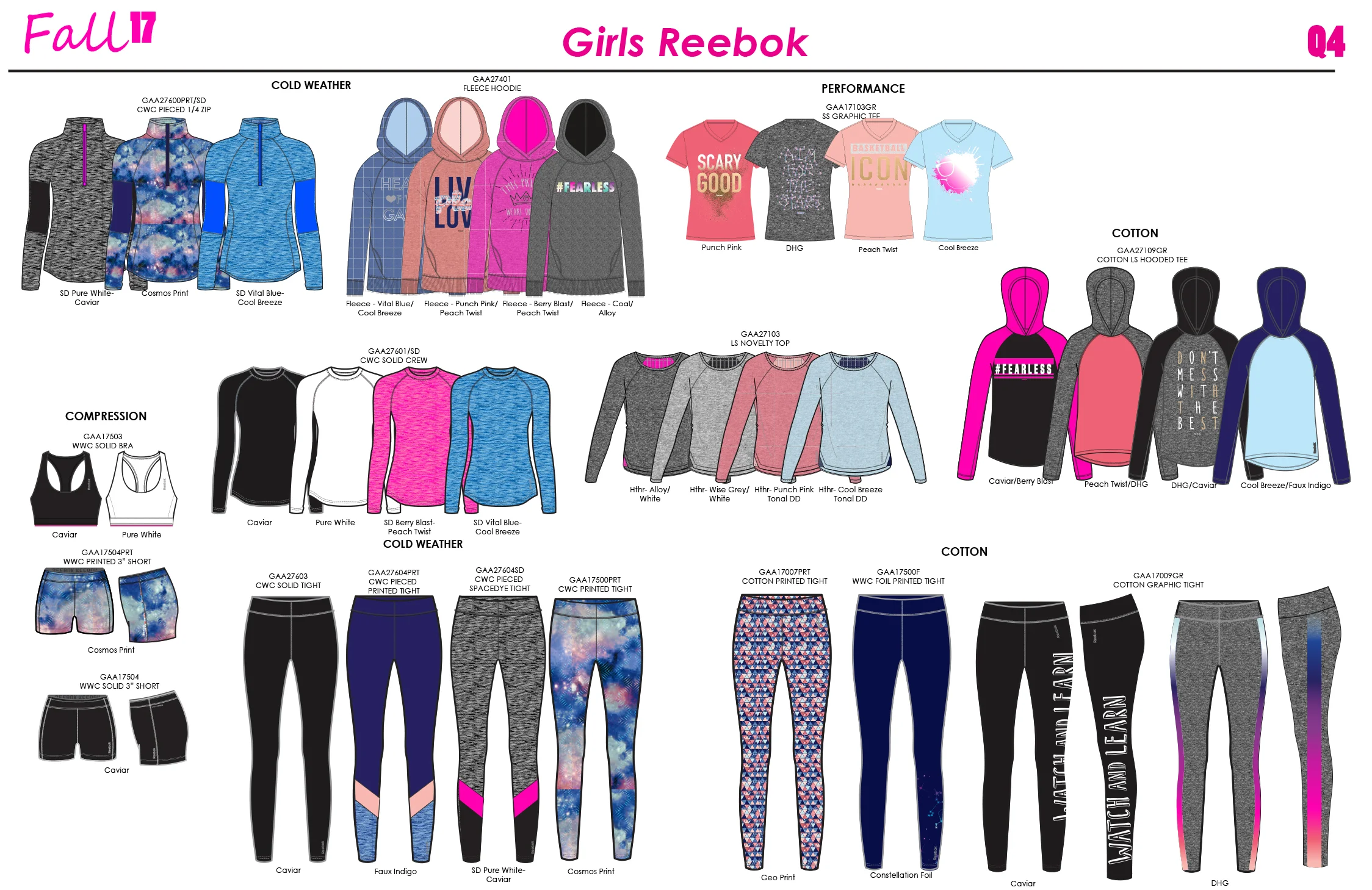 Q4 COLLECTION BOARD 1.10.jpg