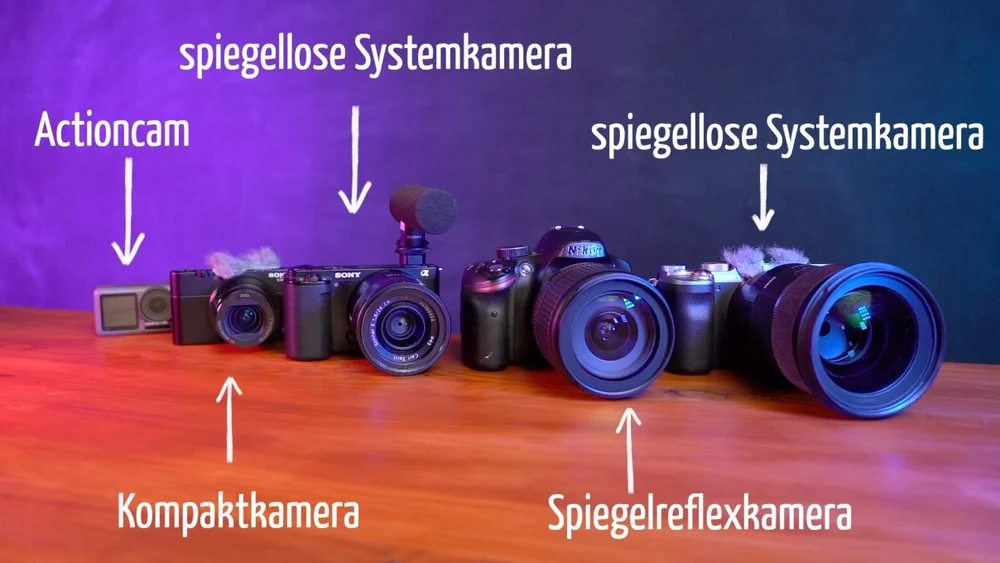 Die beste Kamera für Familien (Foto und Video)