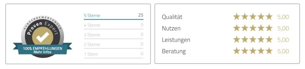 Proven Expert Bewertung