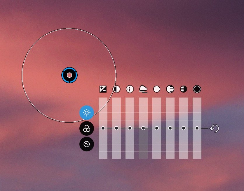 A Control Point and its adjustments