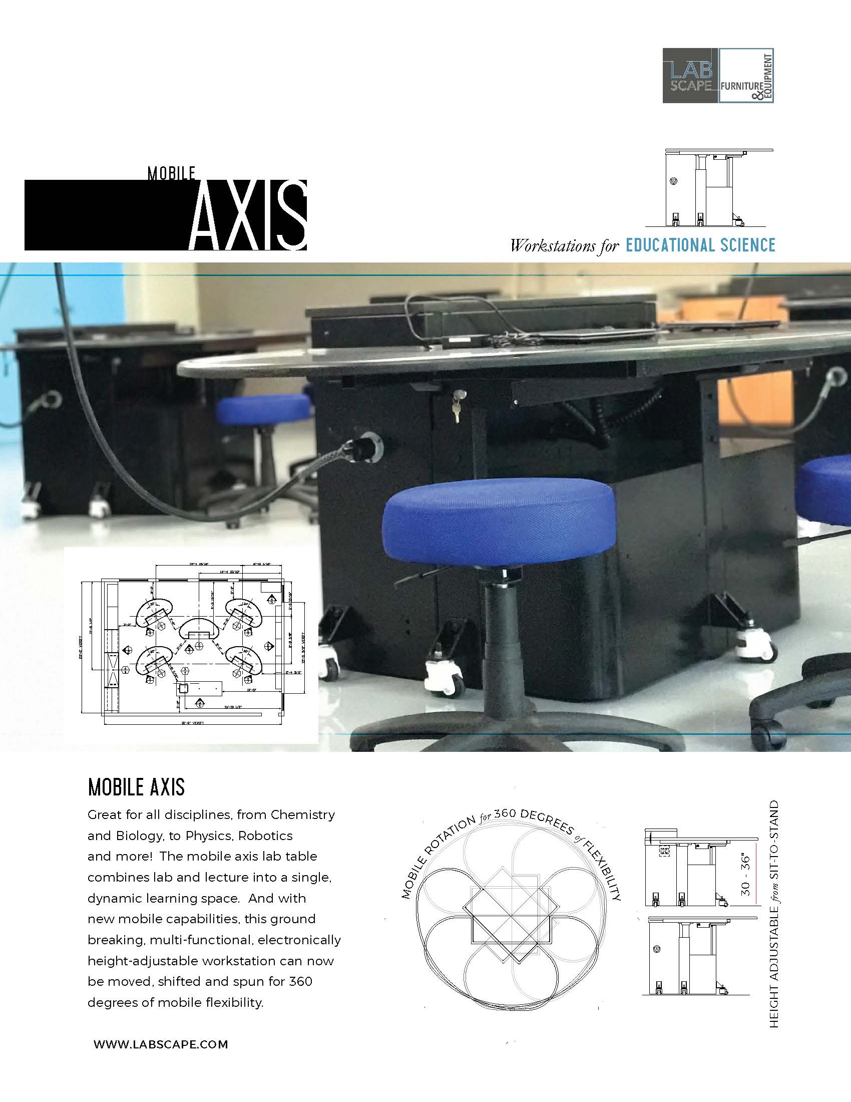 LS- MOBILE AXIS HIGHLIGHT SHEET-FRONT.jpg