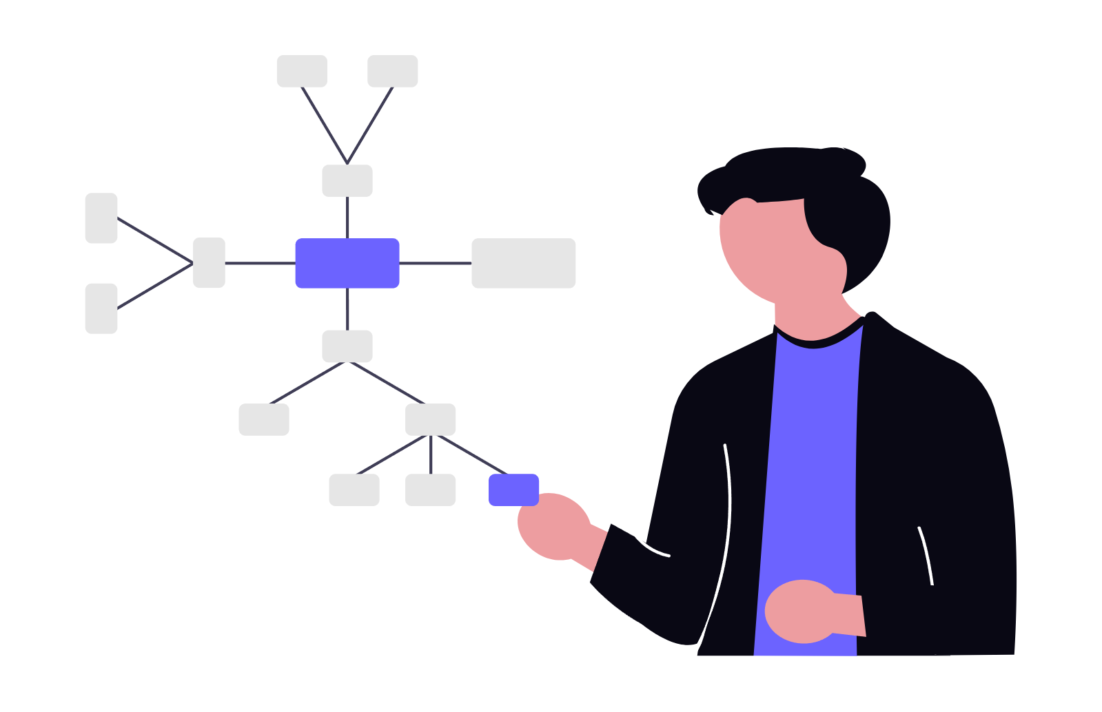 Illustration of a person with black hair, wearing a black jacket and blue shirt, pointing at a flowchart or diagram on a white background.