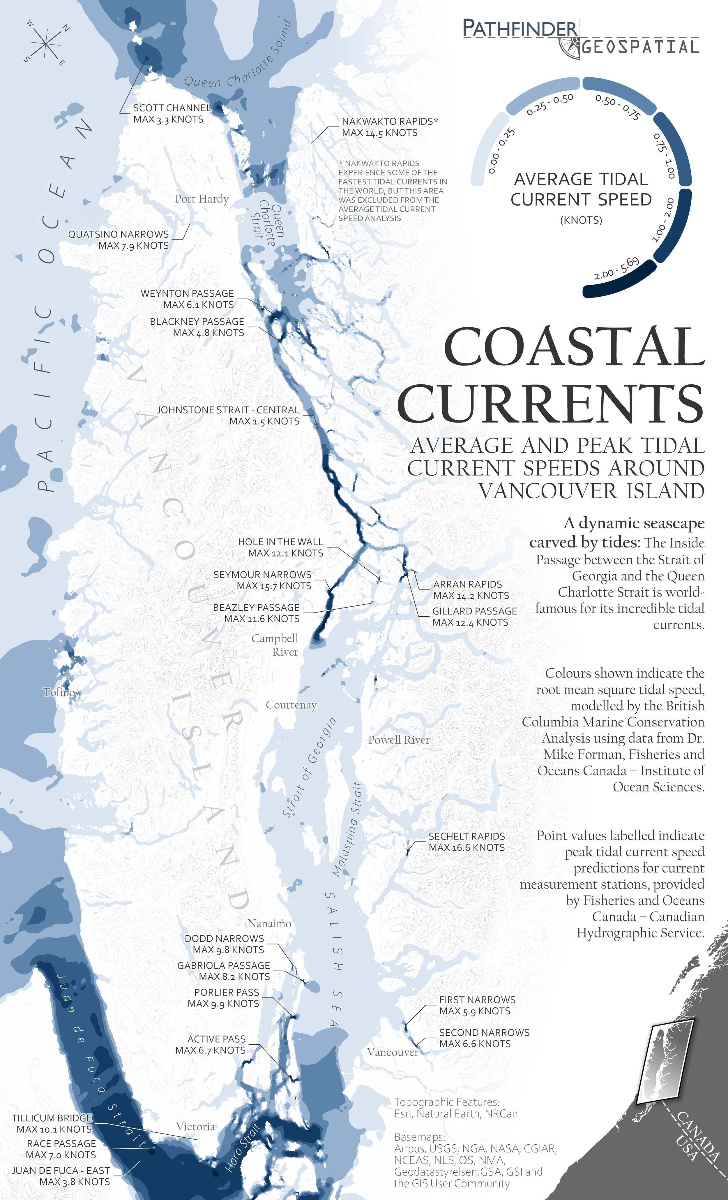 Coastal Currents