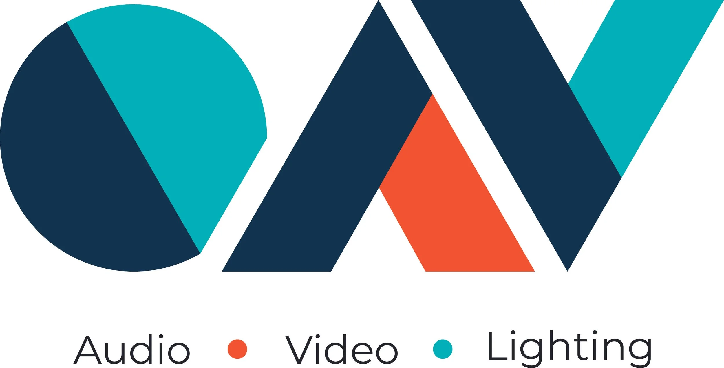 Oncore AV