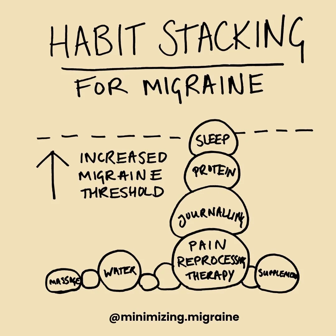 As a person with migraine, I've always searched for the silver bullet or miracle treatment that would suddenly turn my life around.
I used to try out a new supplement or therapy, and if it didn't work after a few months, I would give it up.
Tha