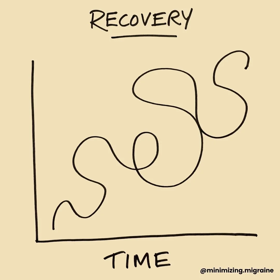 This is what recovery has felt like for me. Sometimes it doesn't feel like recovery at all. 
A helpful thought for me is that it's not possible to go backwards on this journey. Every day provides more information that I didn't have the day before.